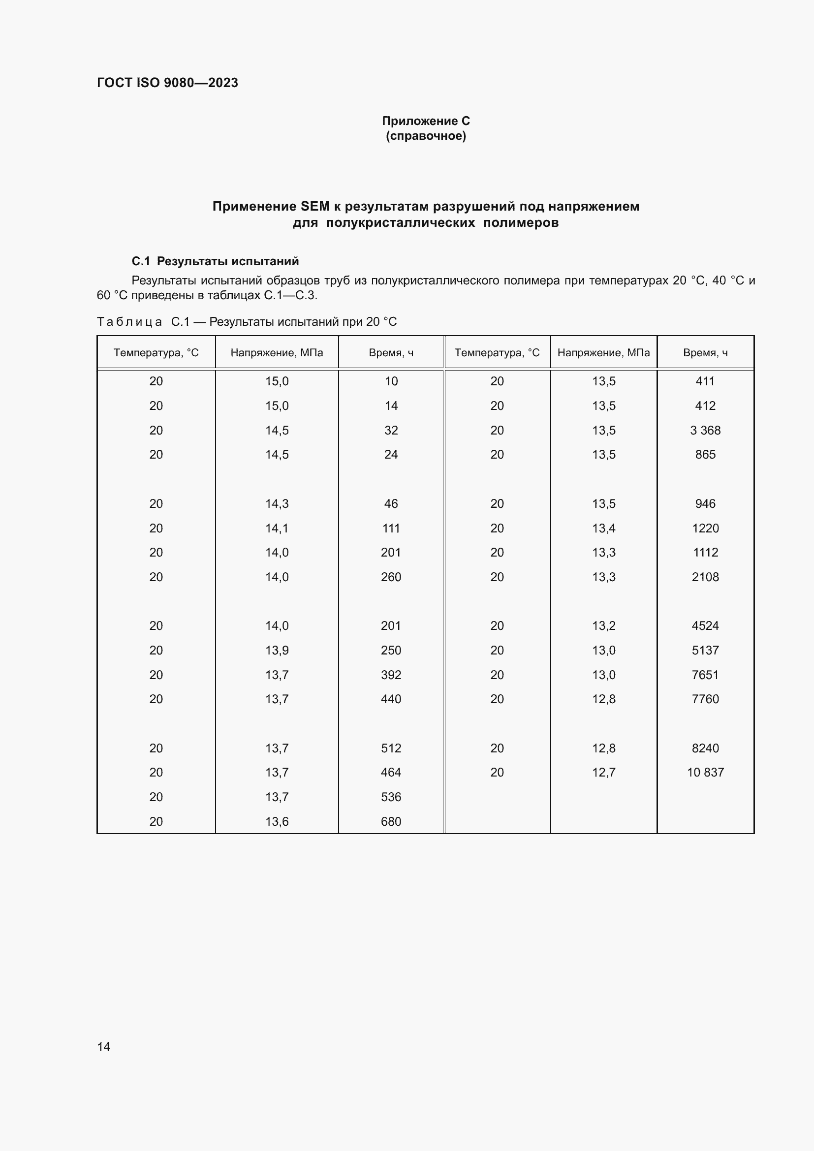 ���� ISO 9080-2023. �������� 23