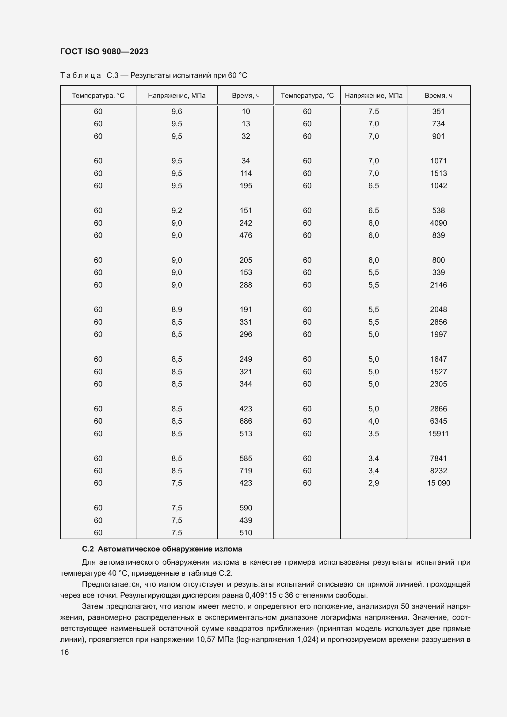���� ISO 9080-2023. �������� 25