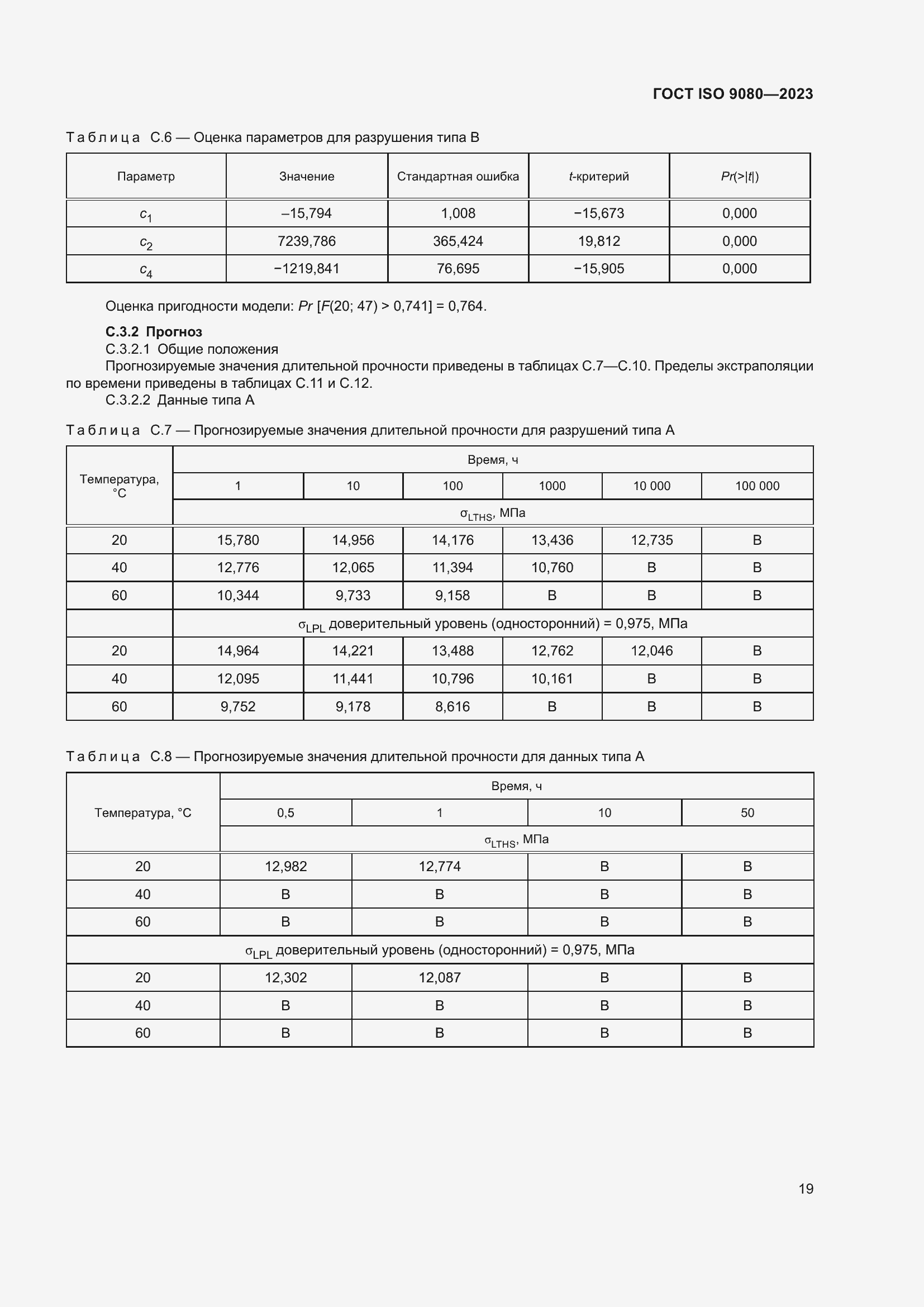 ���� ISO 9080-2023. �������� 28