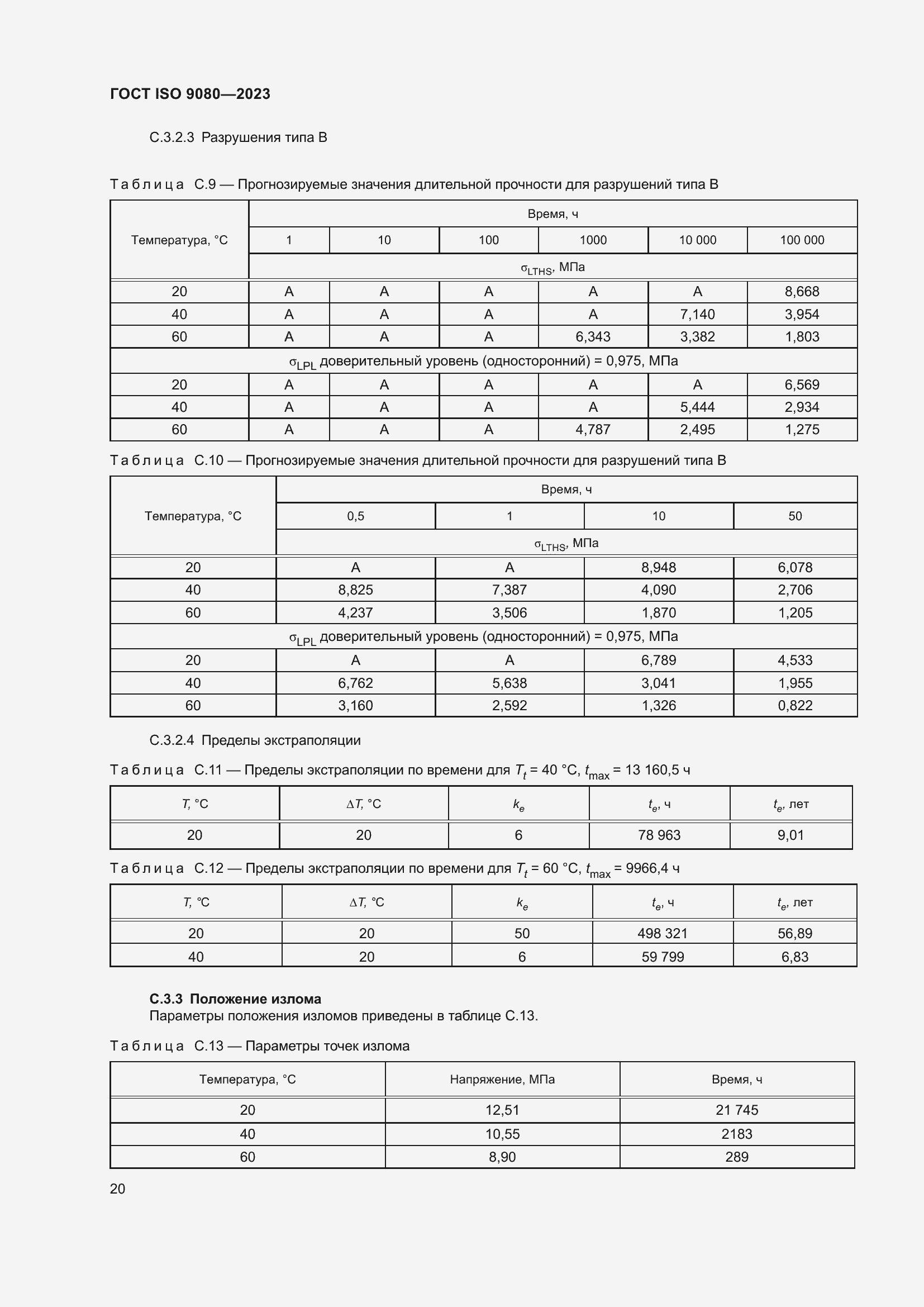 ���� ISO 9080-2023. �������� 29