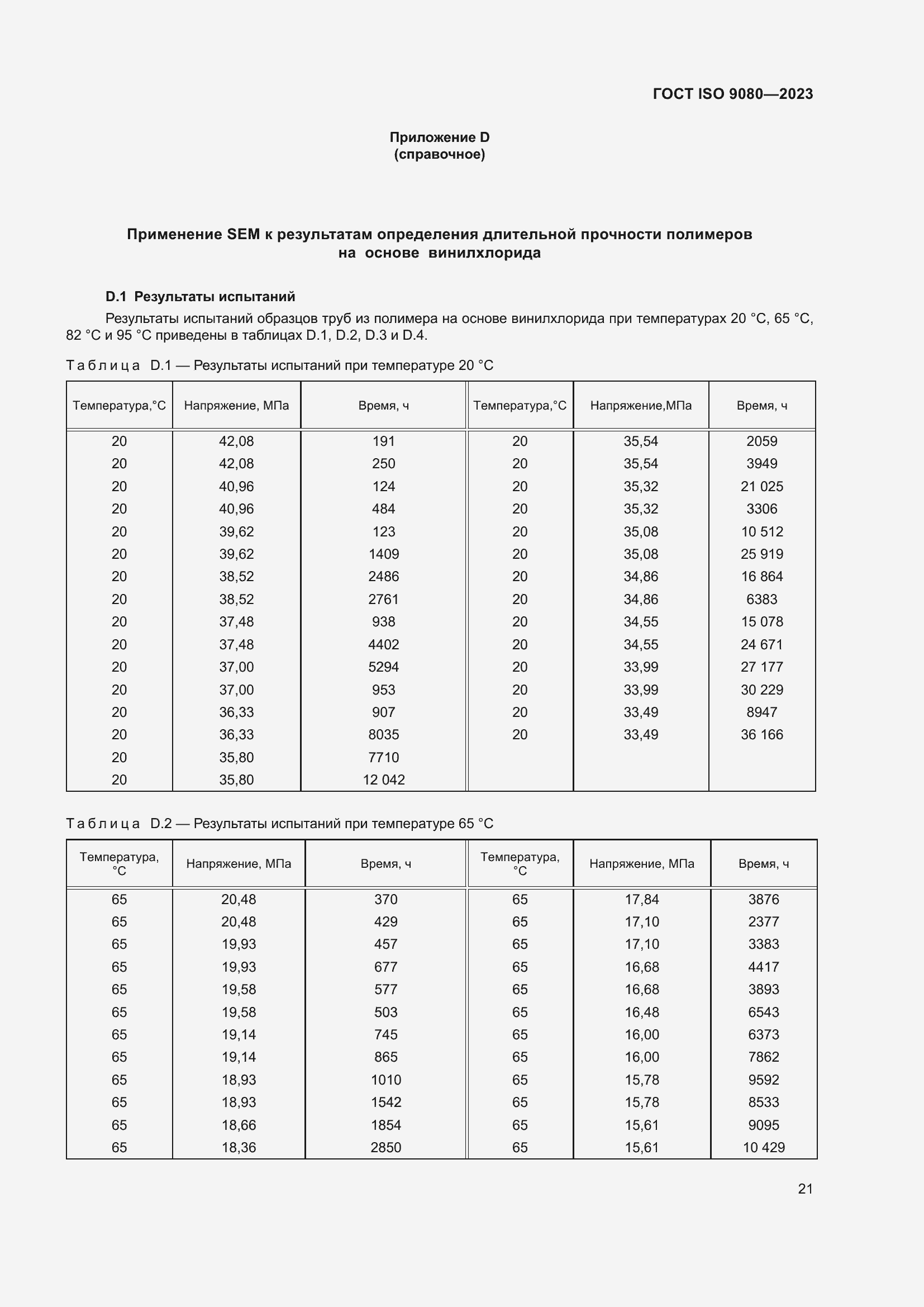 ���� ISO 9080-2023. �������� 30
