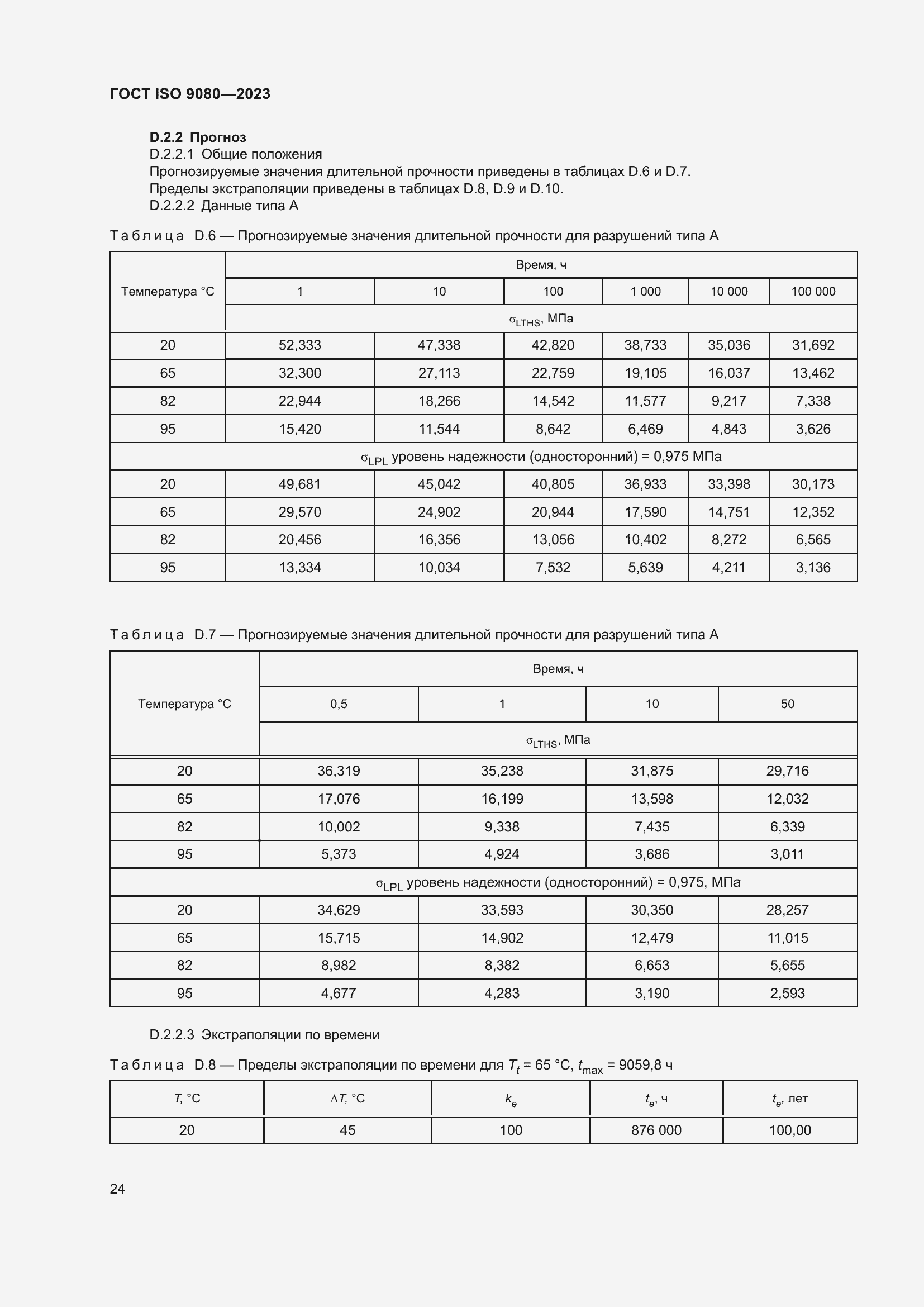 ���� ISO 9080-2023. �������� 33