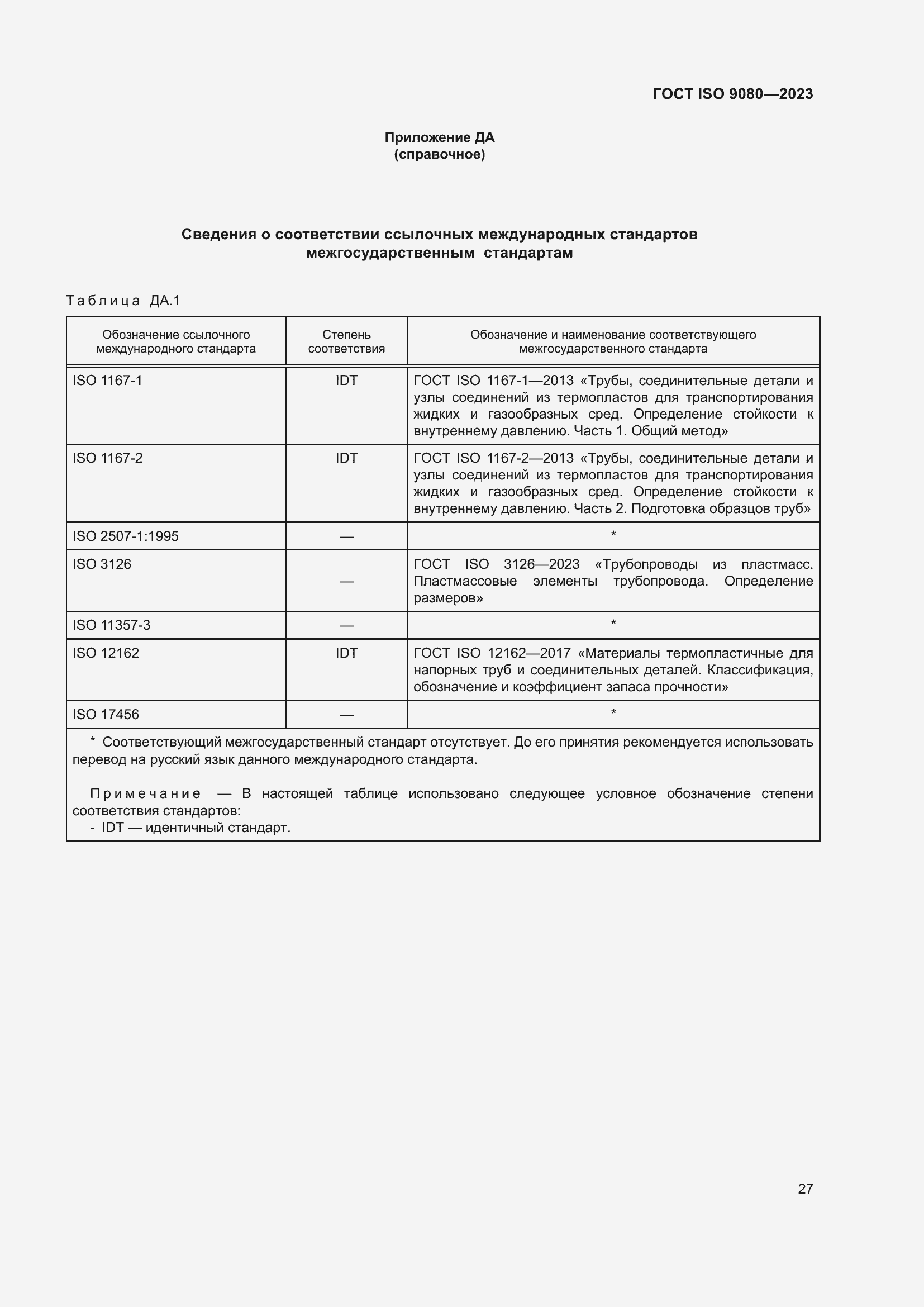 ���� ISO 9080-2023. �������� 36