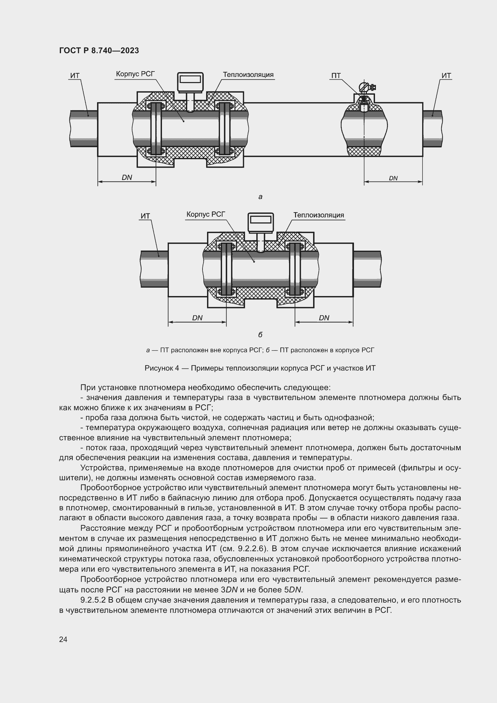   8.740-2023.  28