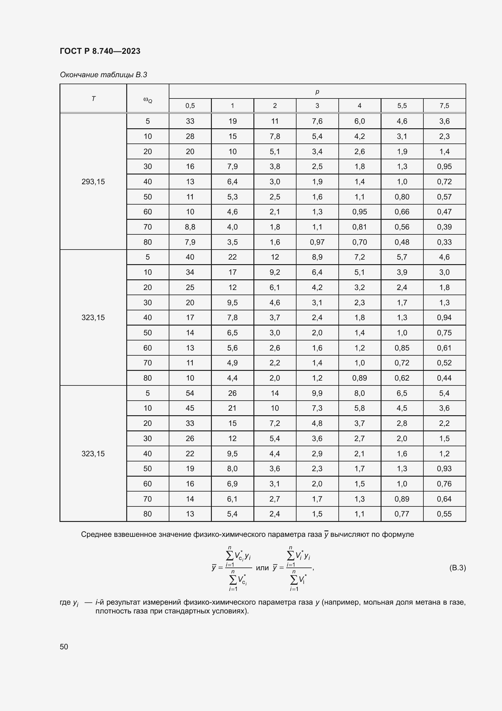   8.740-2023.  54