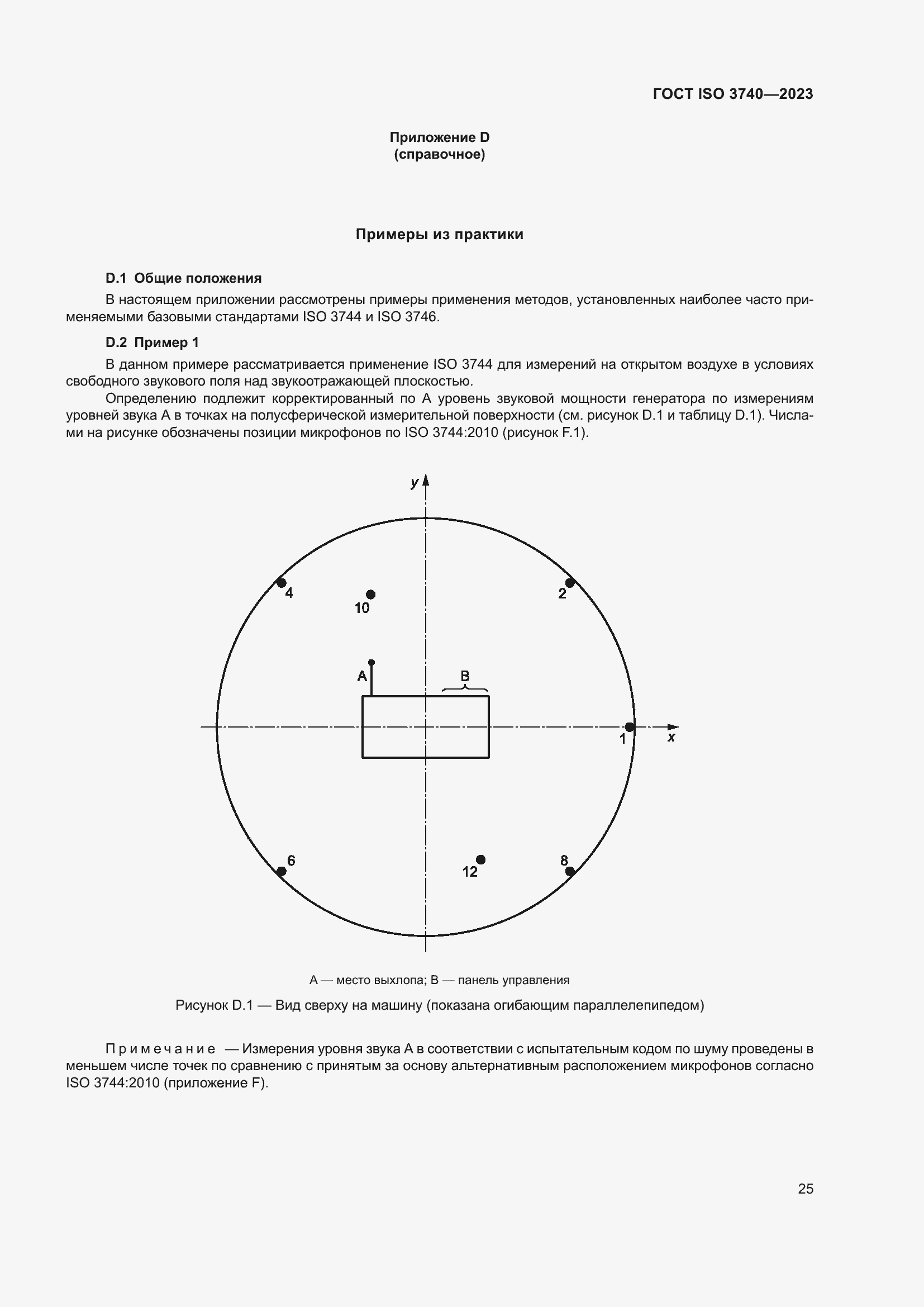 ���� ISO 3740-2023. �������� 31
