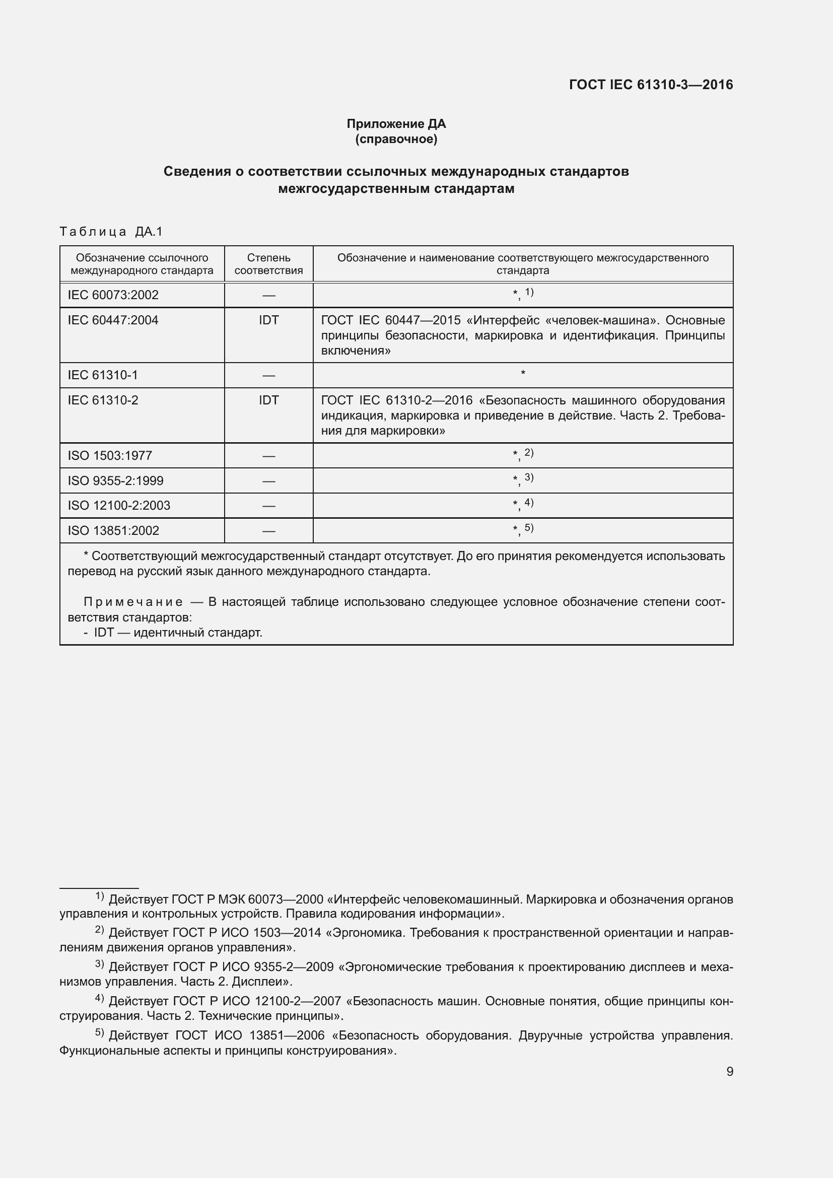  IEC 61310-3-2016.  13