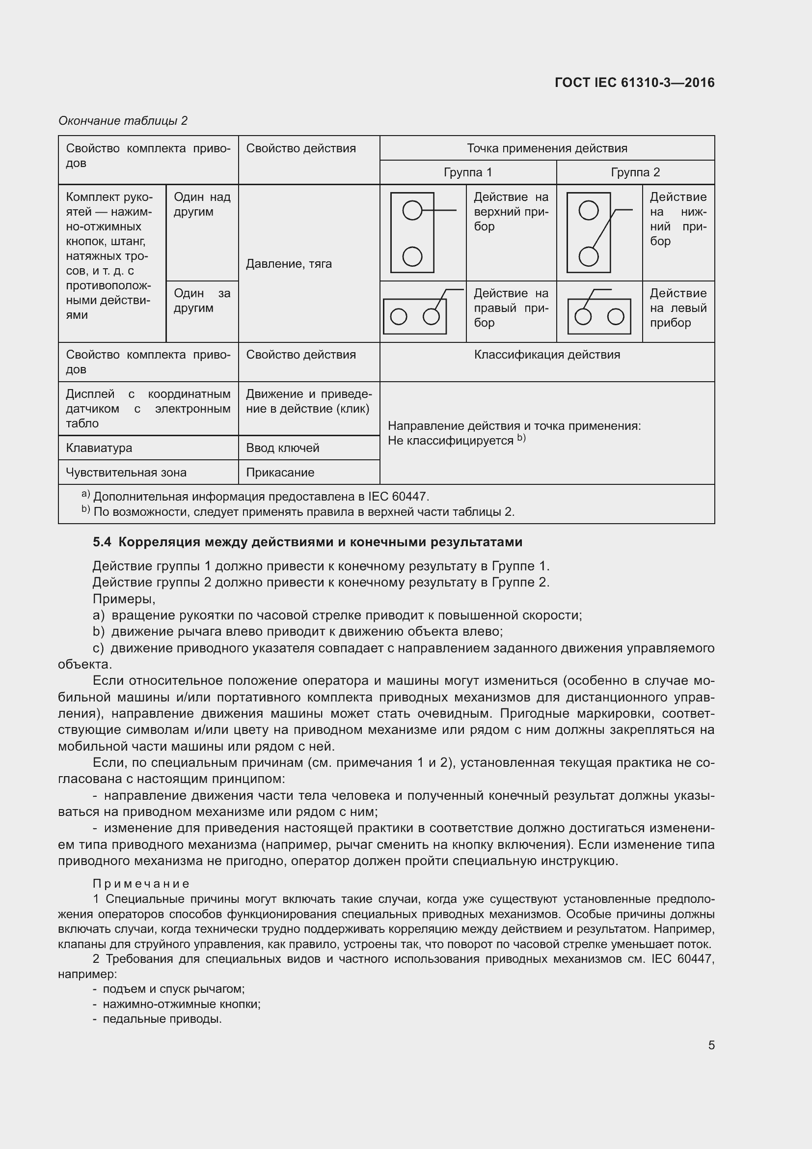  IEC 61310-3-2016.  9