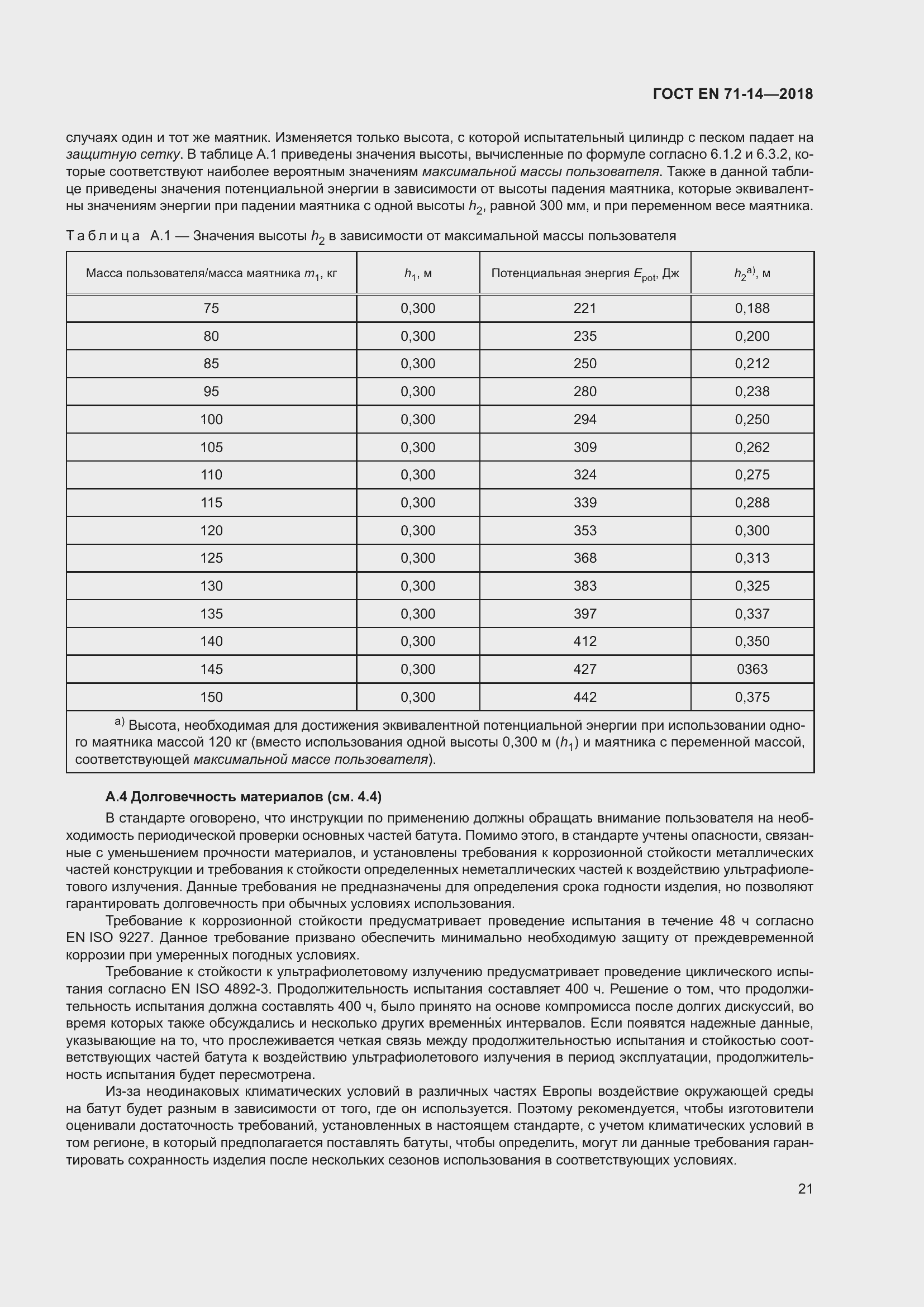 ���� EN 71-14-2018. �������� 29