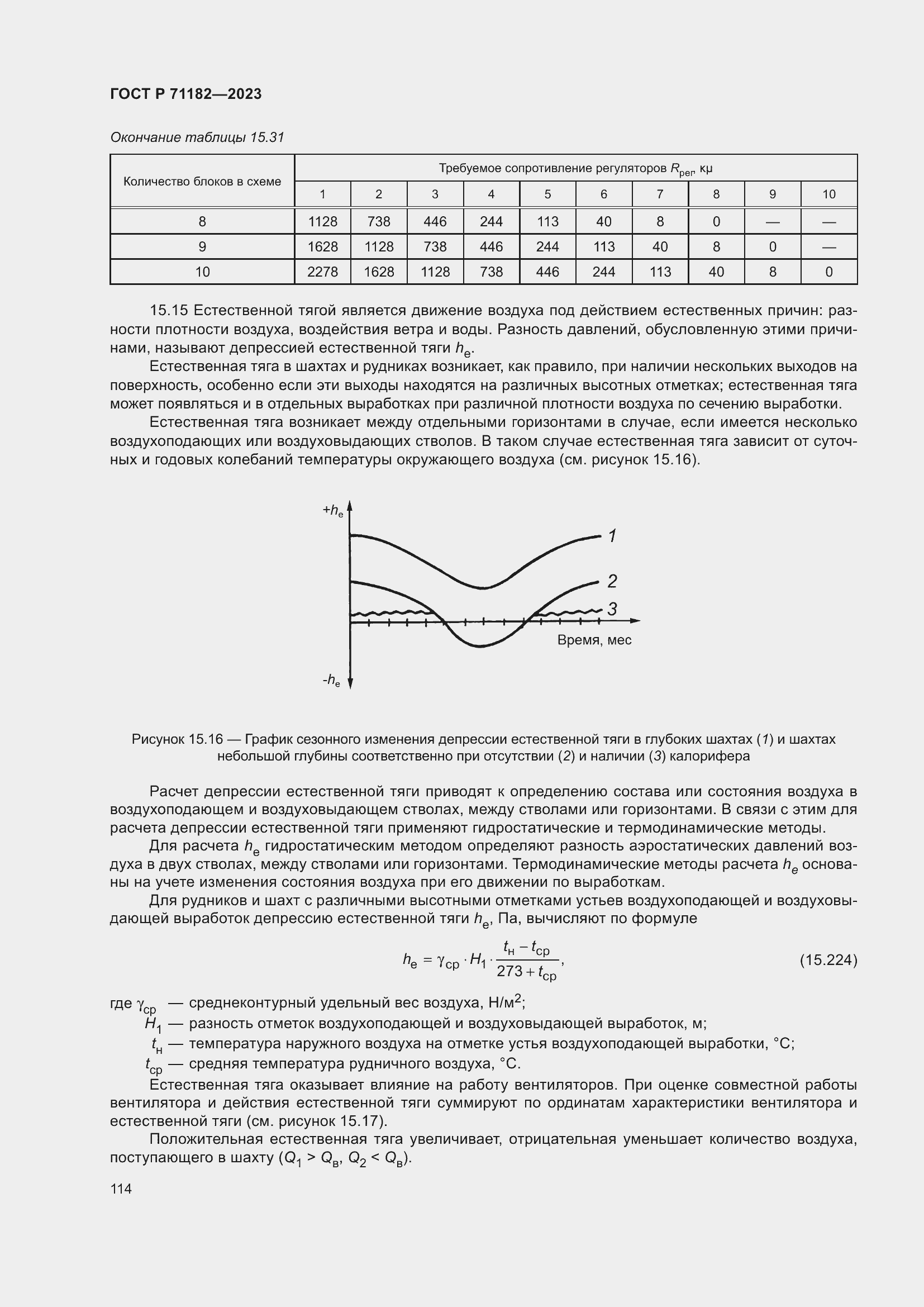 ���� � 71182-2023. �������� 118