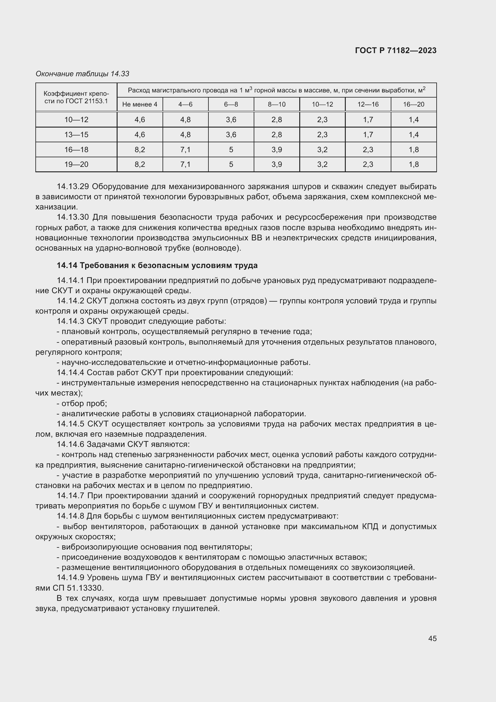 ���� � 71182-2023. �������� 49