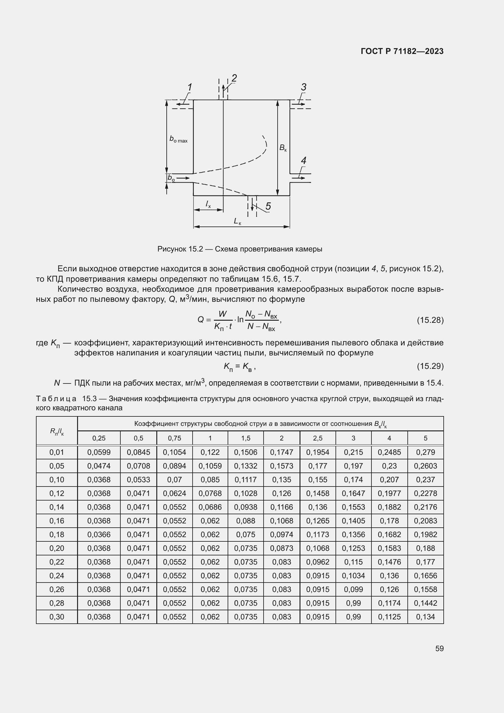 ���� � 71182-2023. �������� 63