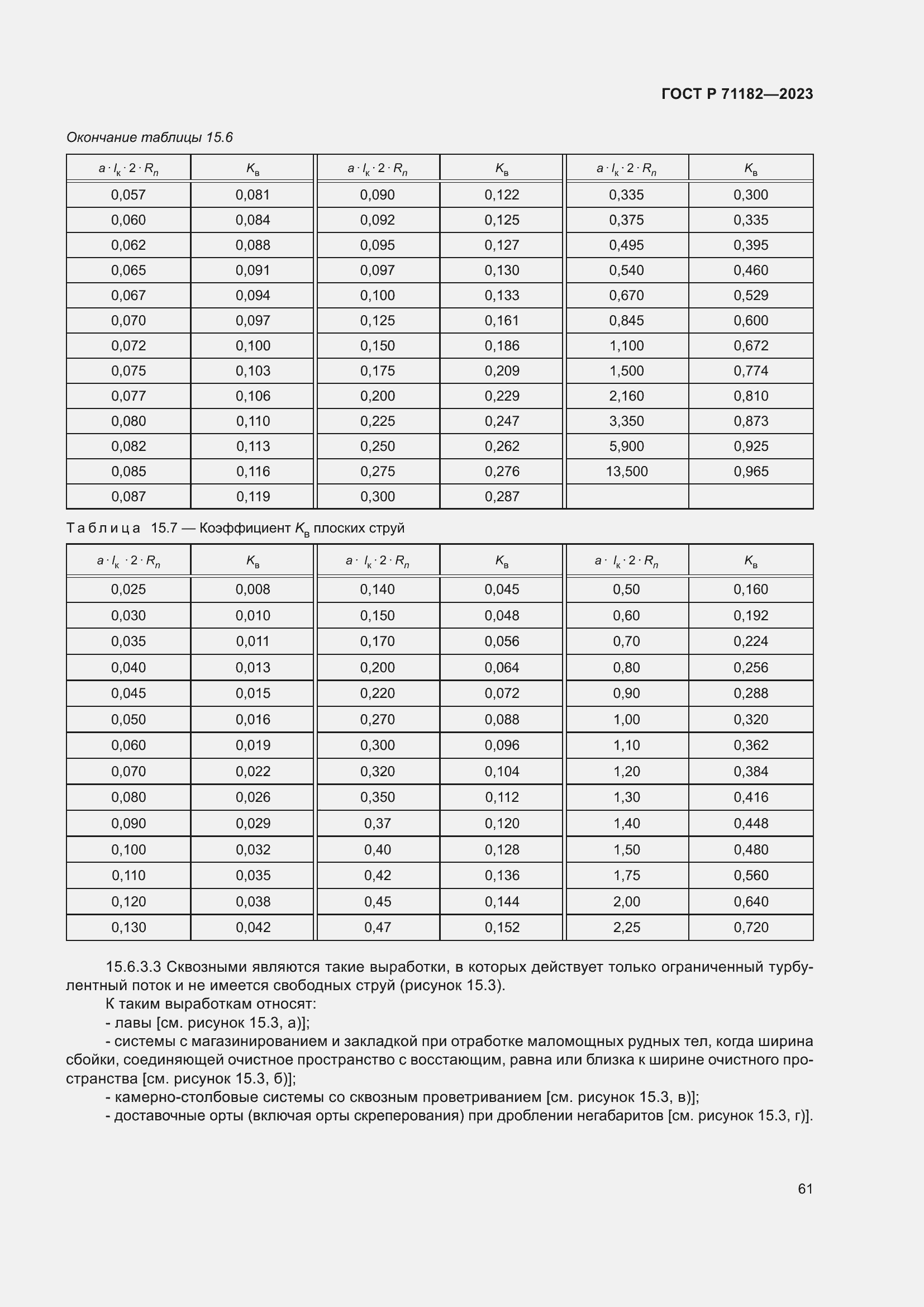 ���� � 71182-2023. �������� 65