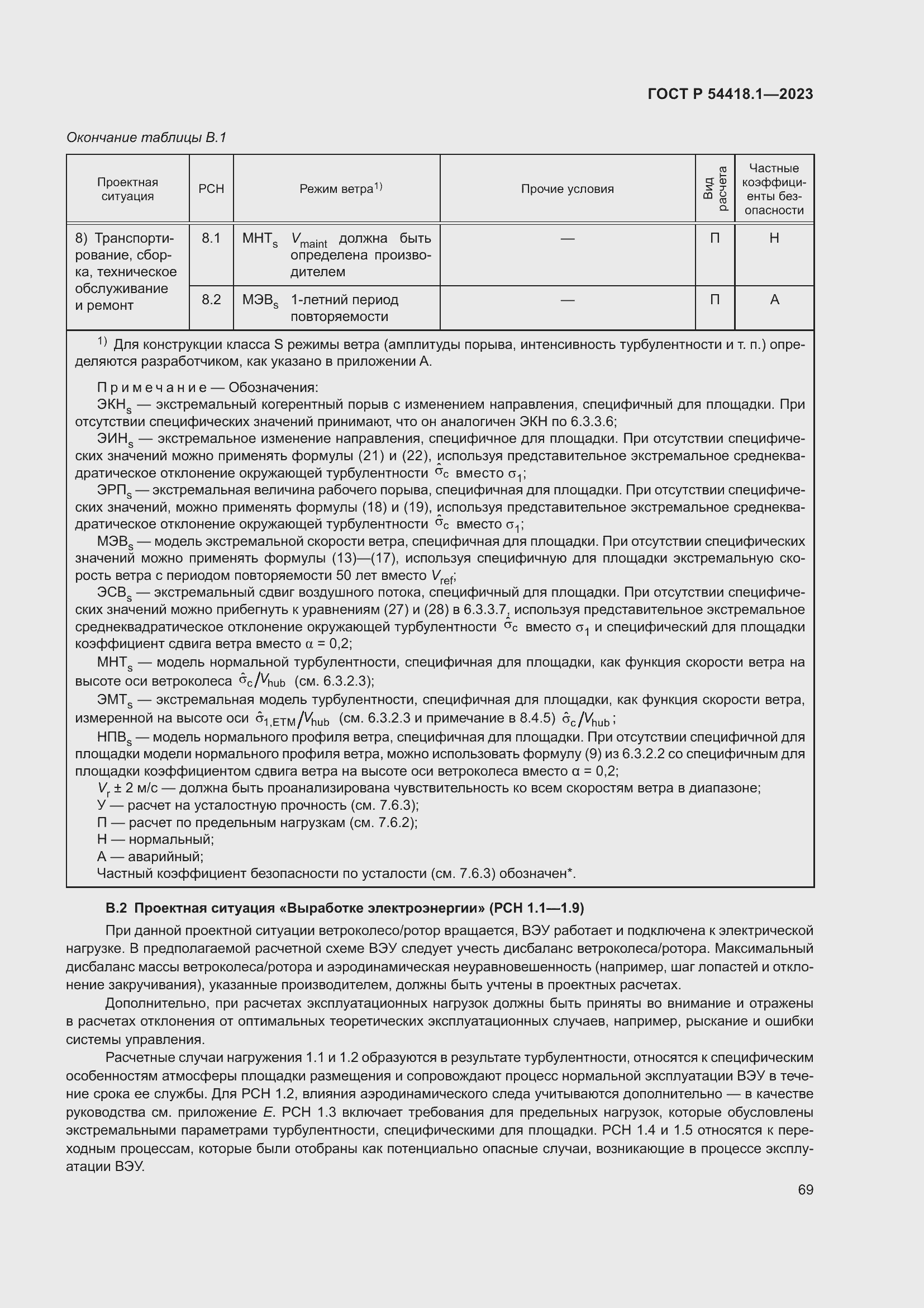 ���� � 54418.1-2023. �������� 75