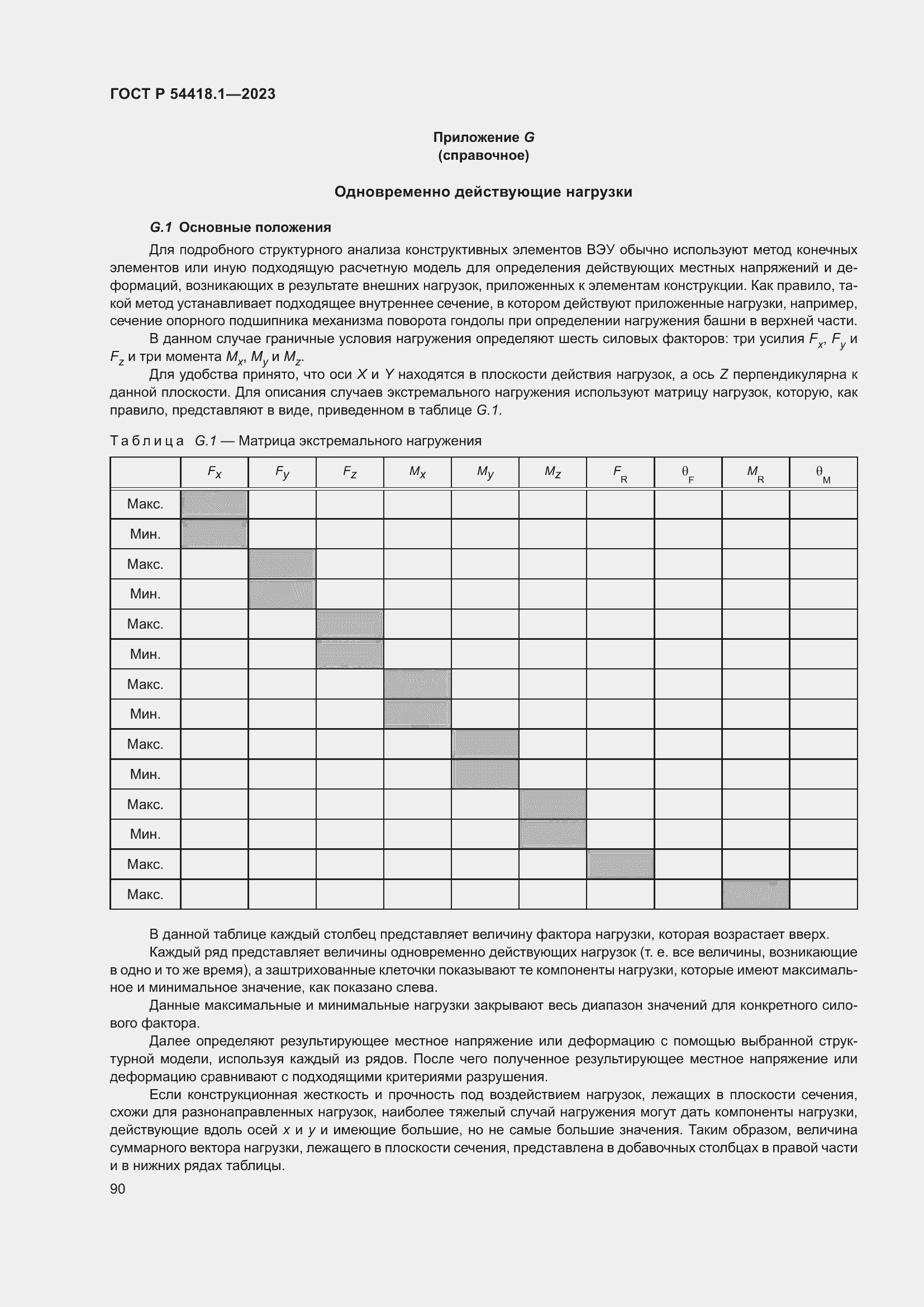 ���� � 54418.1-2023. �������� 96