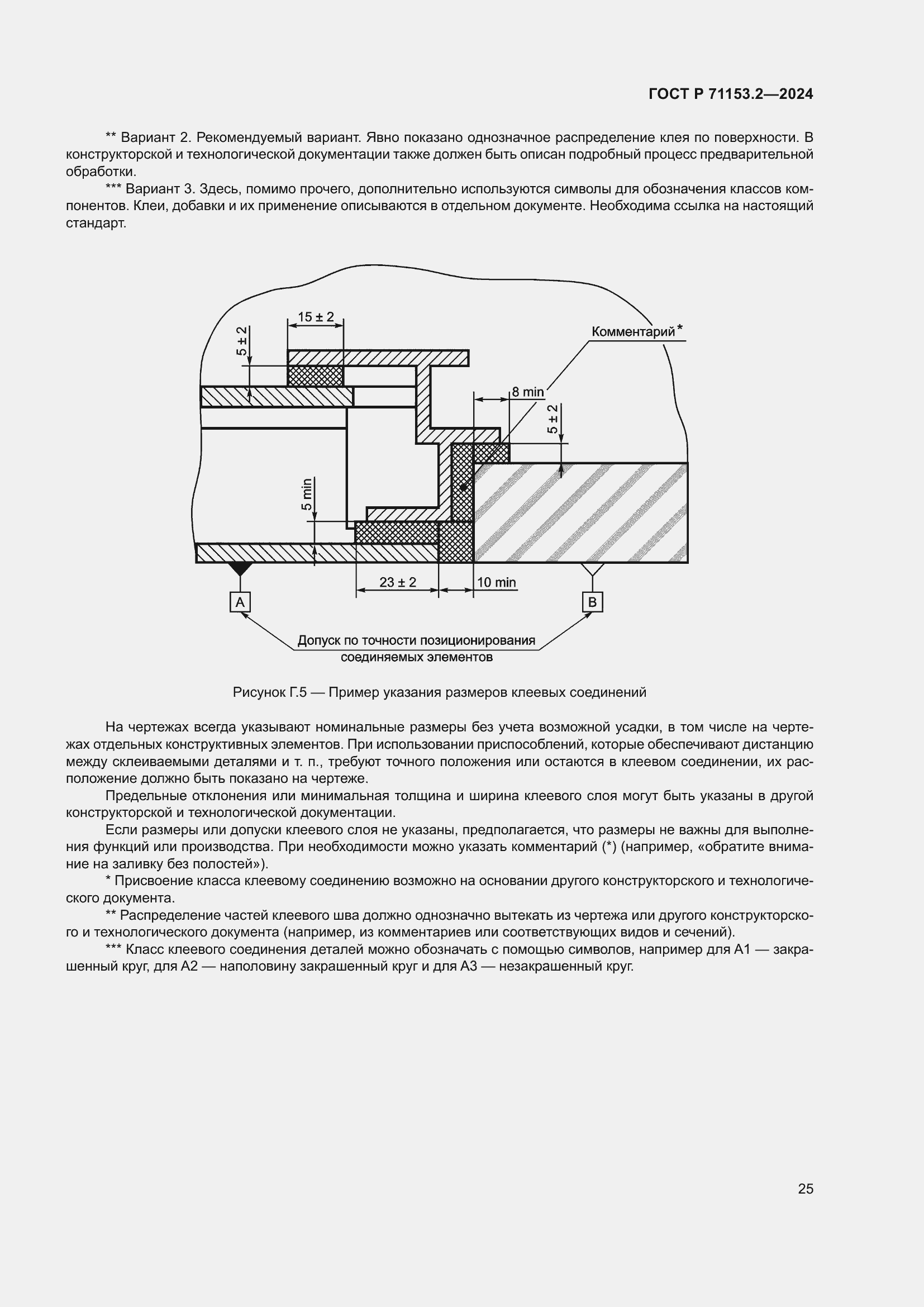   71153.2-2024.  29