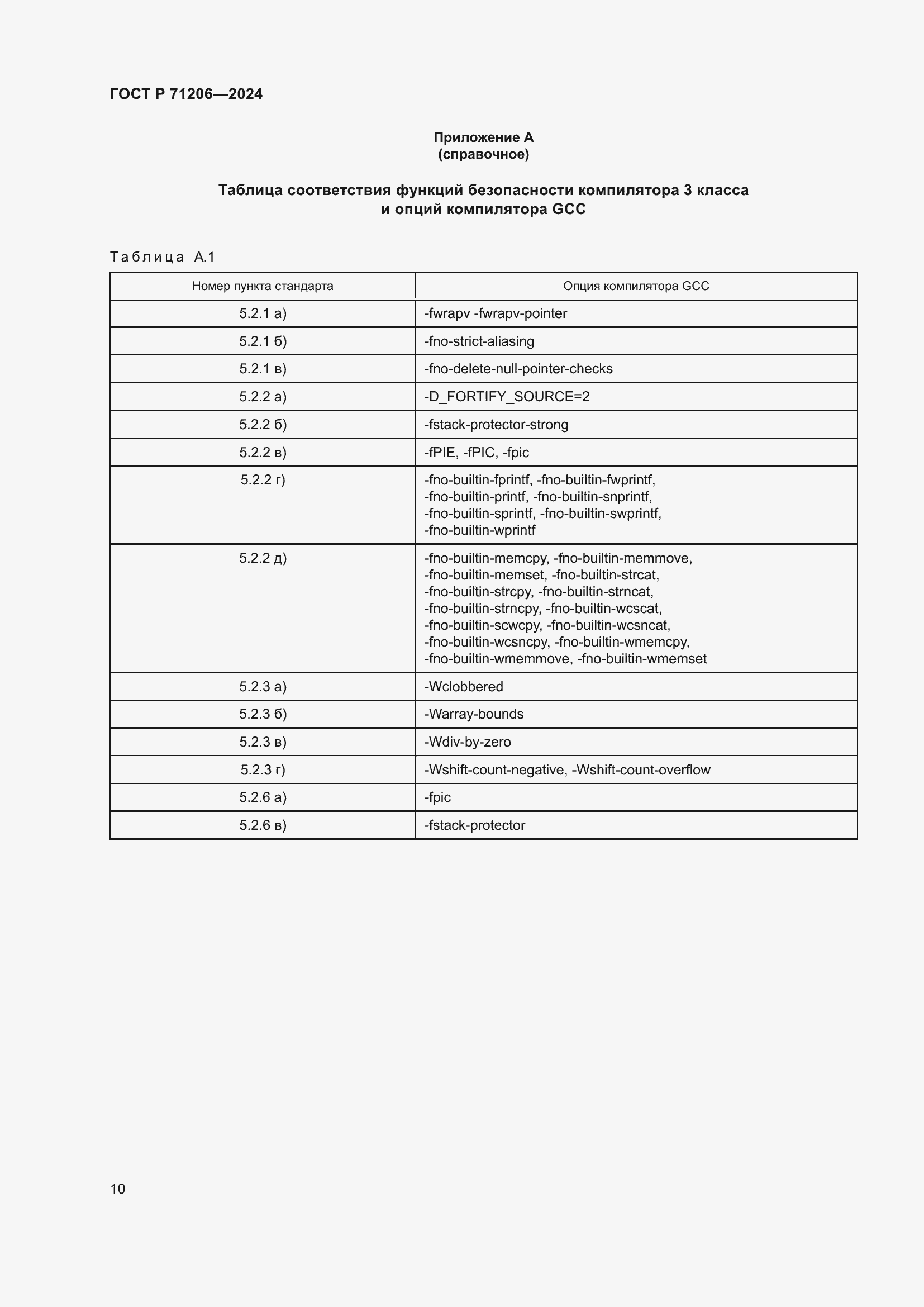 ���� � 71206-2024. �������� 14