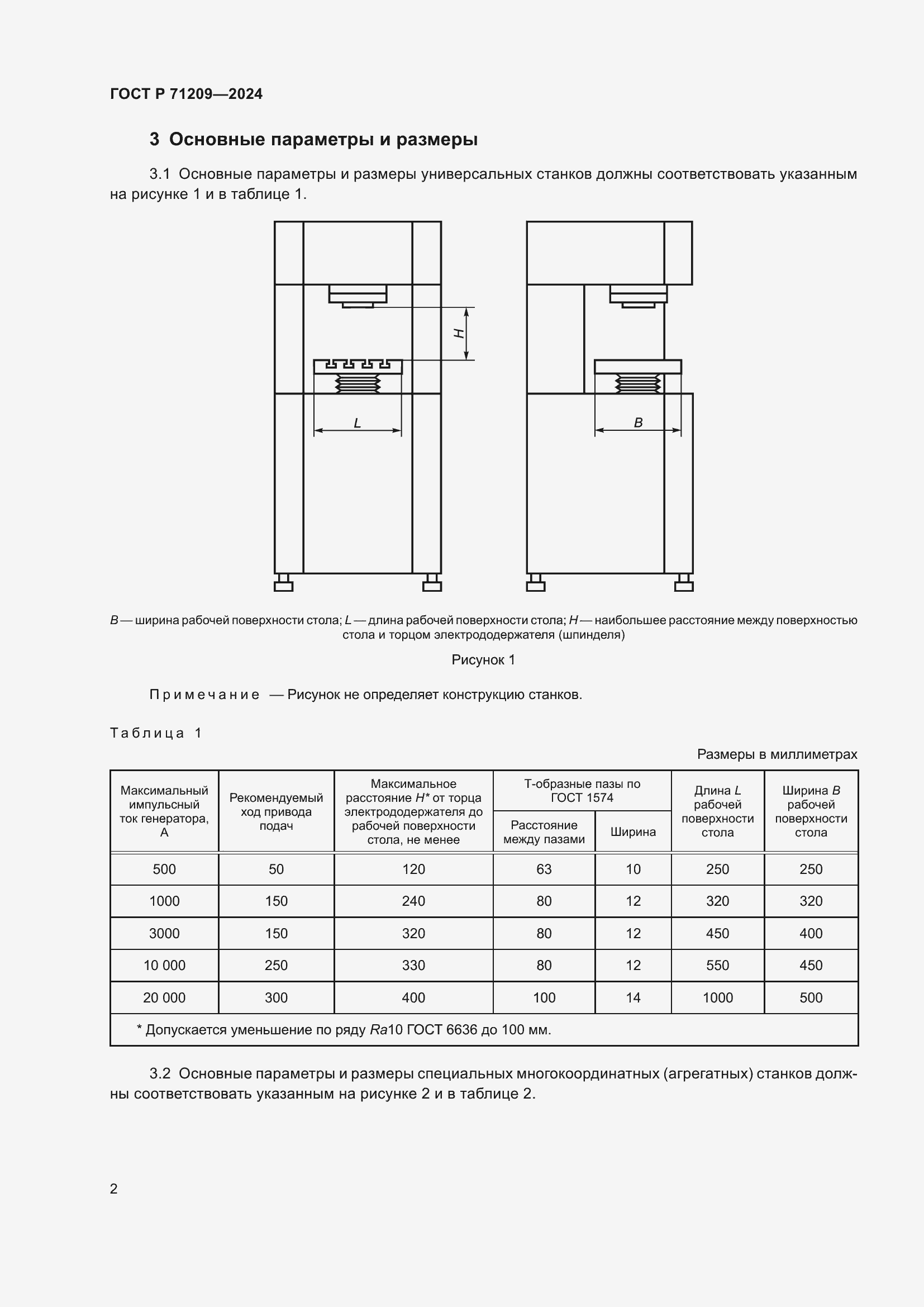   71209-2024.  6