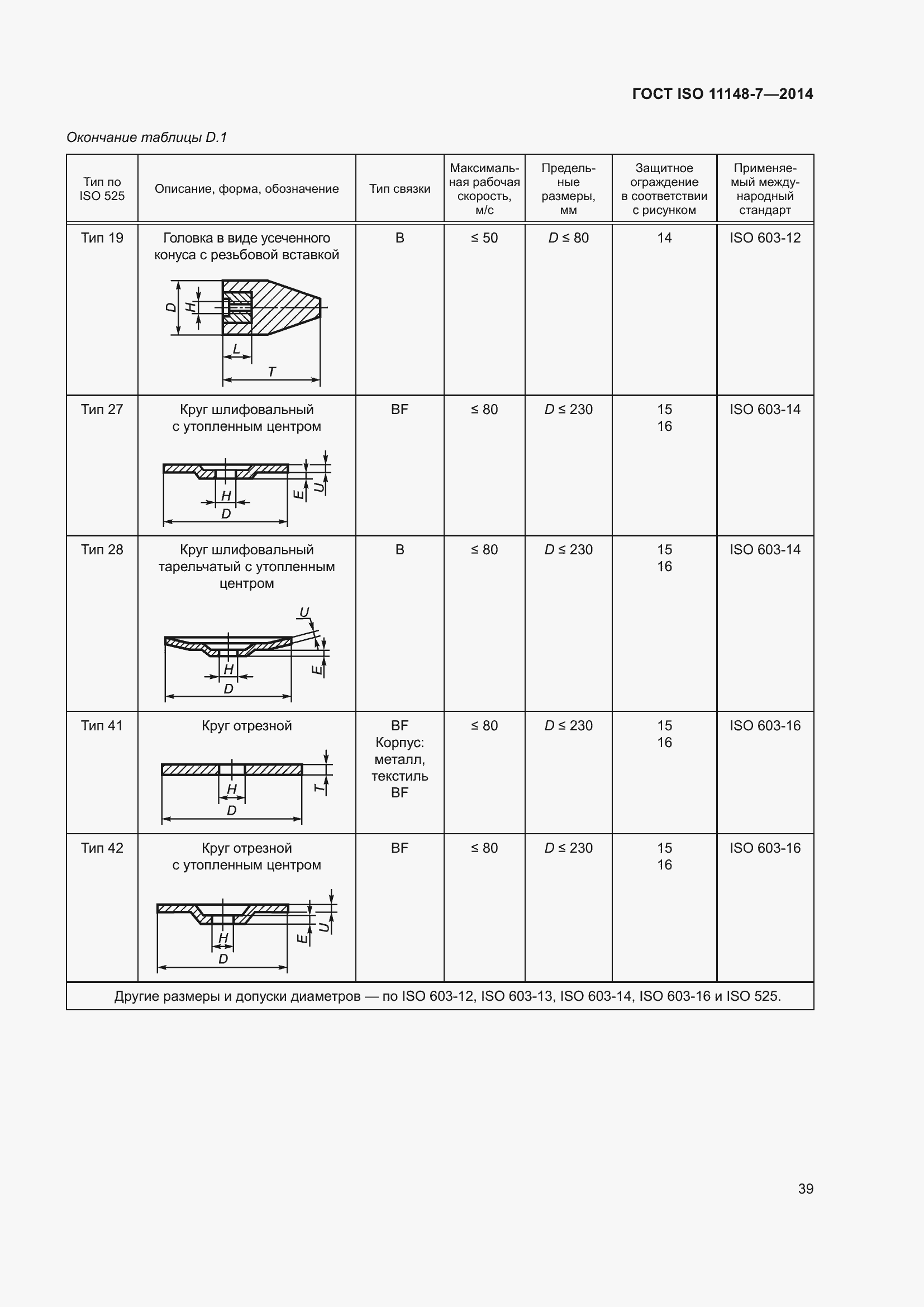  ISO 11148-7-2014.  45