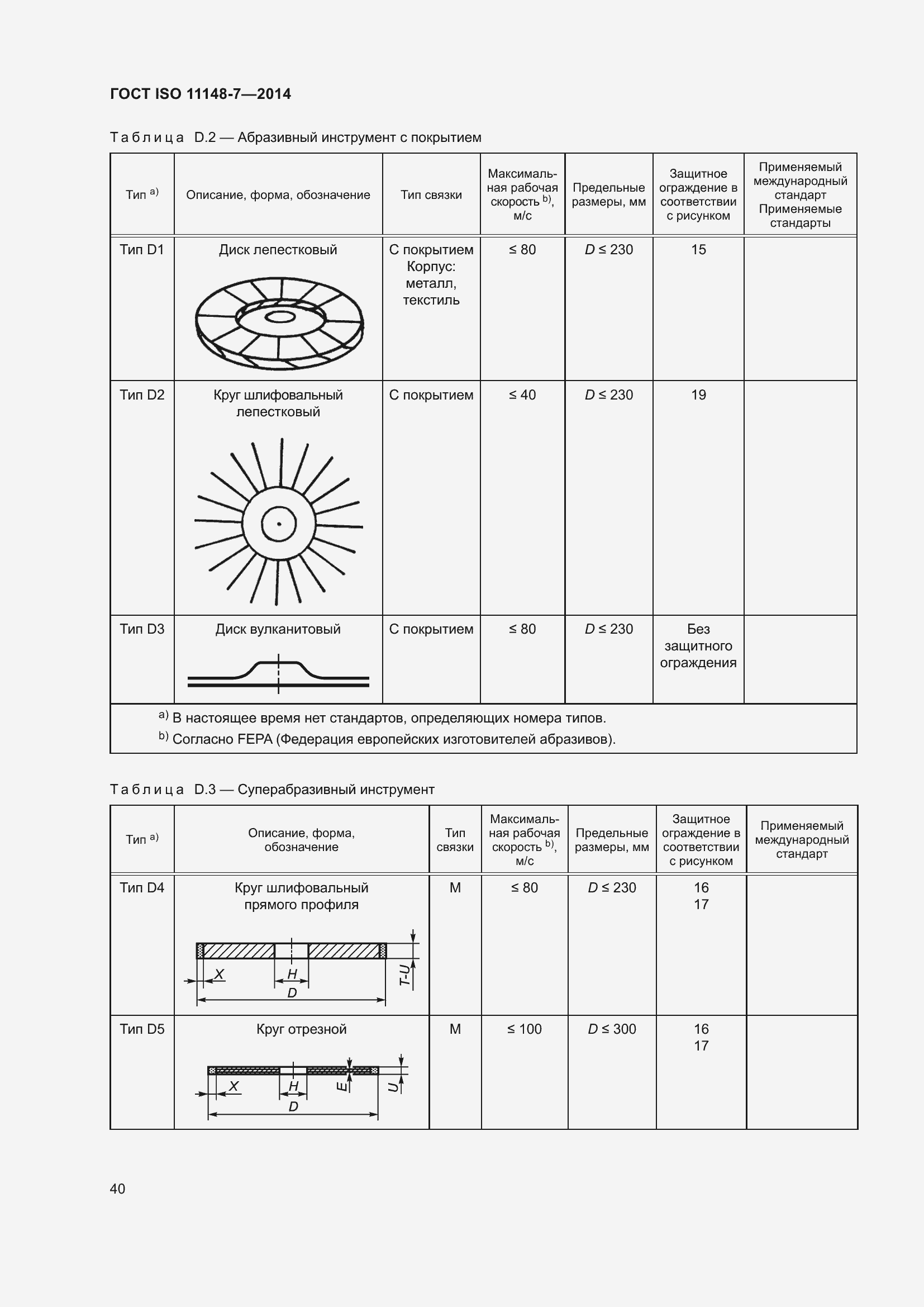  ISO 11148-7-2014.  46