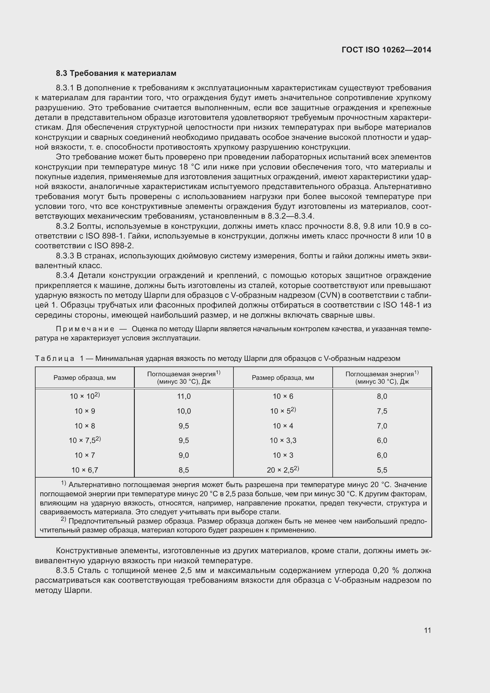 ���� ISO 10262-2014. �������� 15