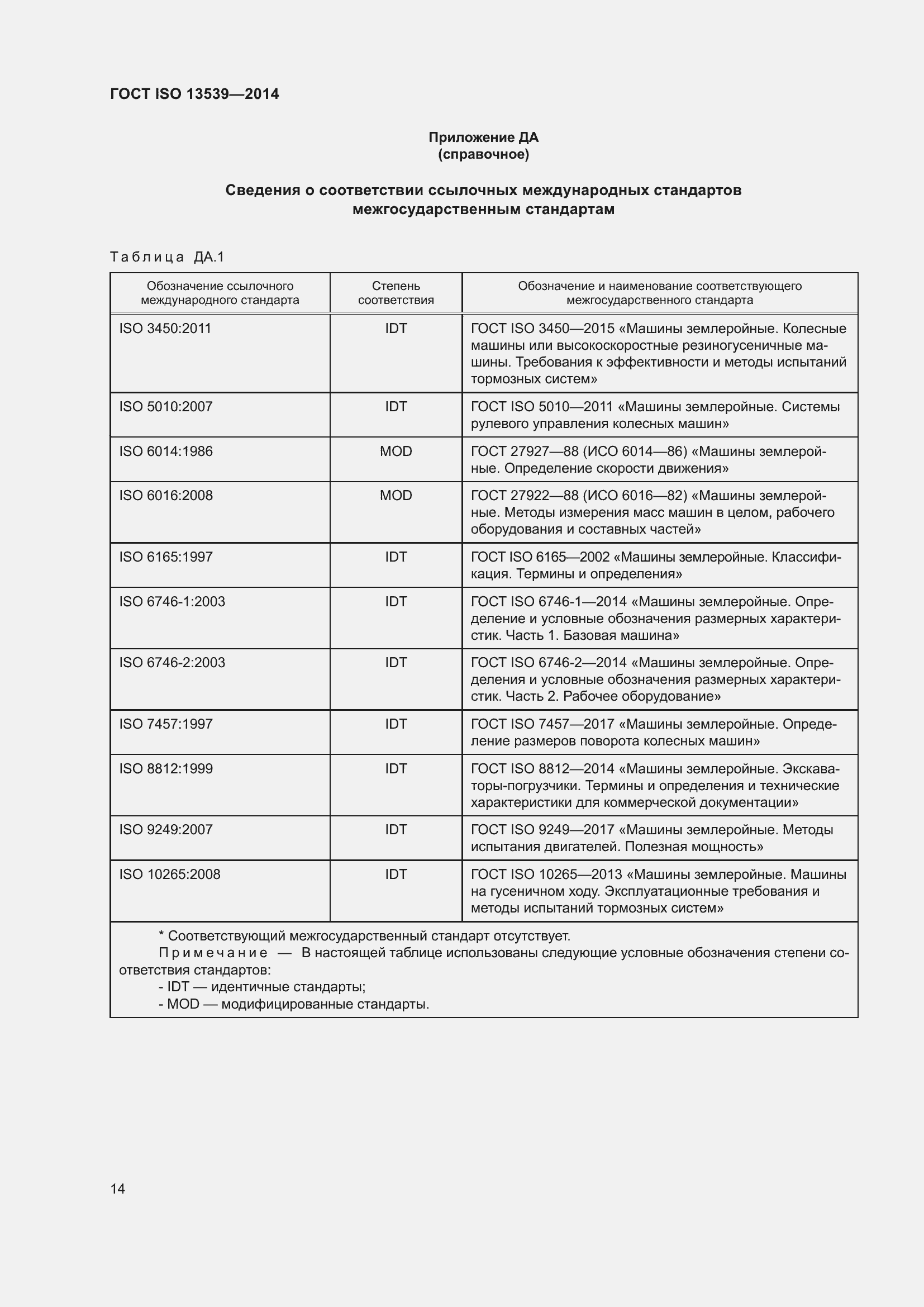 ���� ISO 13539-2014. �������� 18