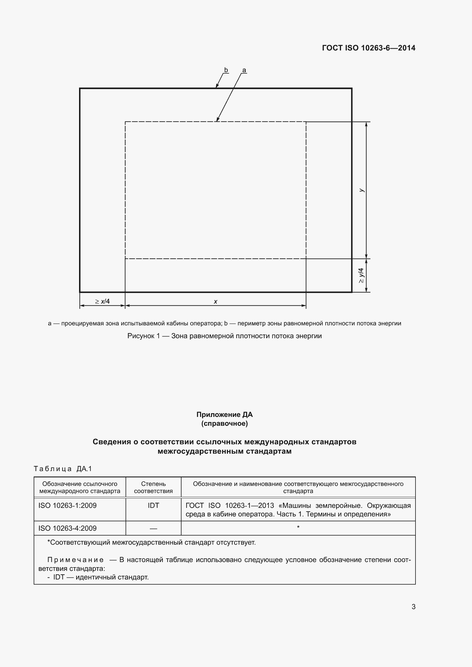 ���� ISO 10263-6-2014. �������� 7