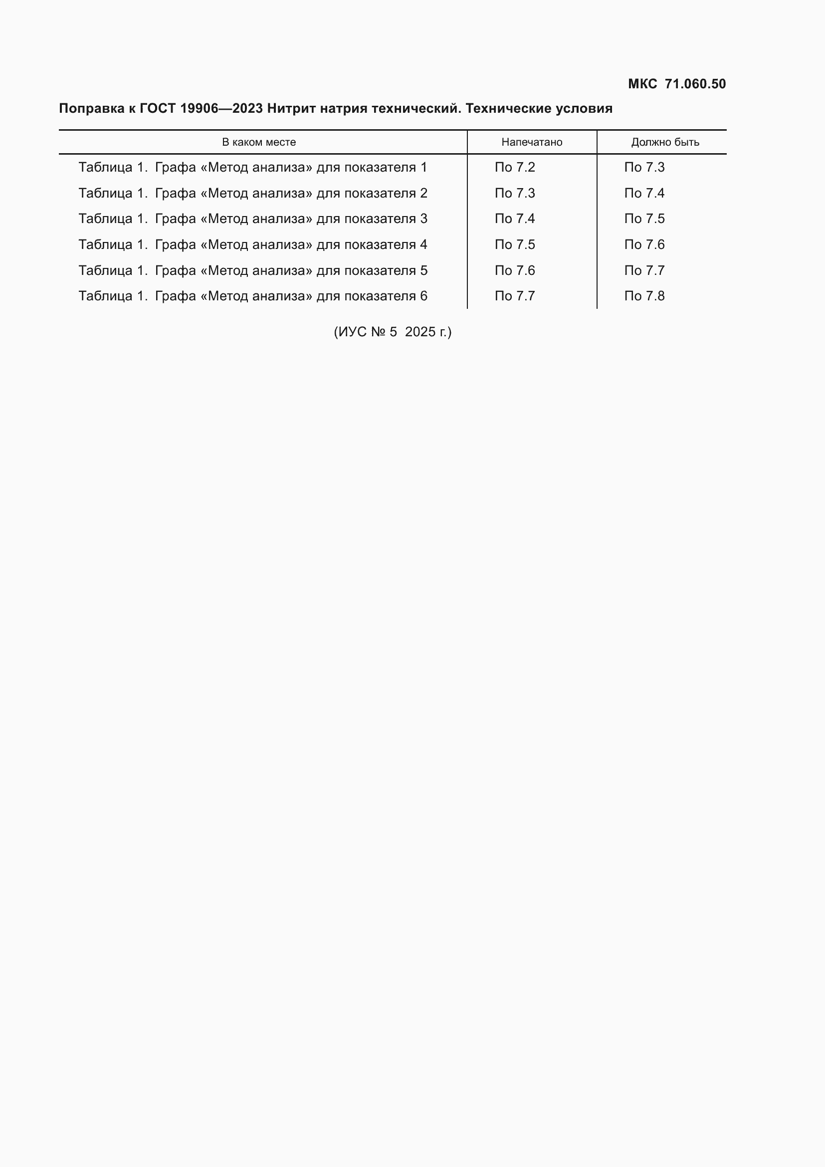 ���� 19906-2023. �������� 4