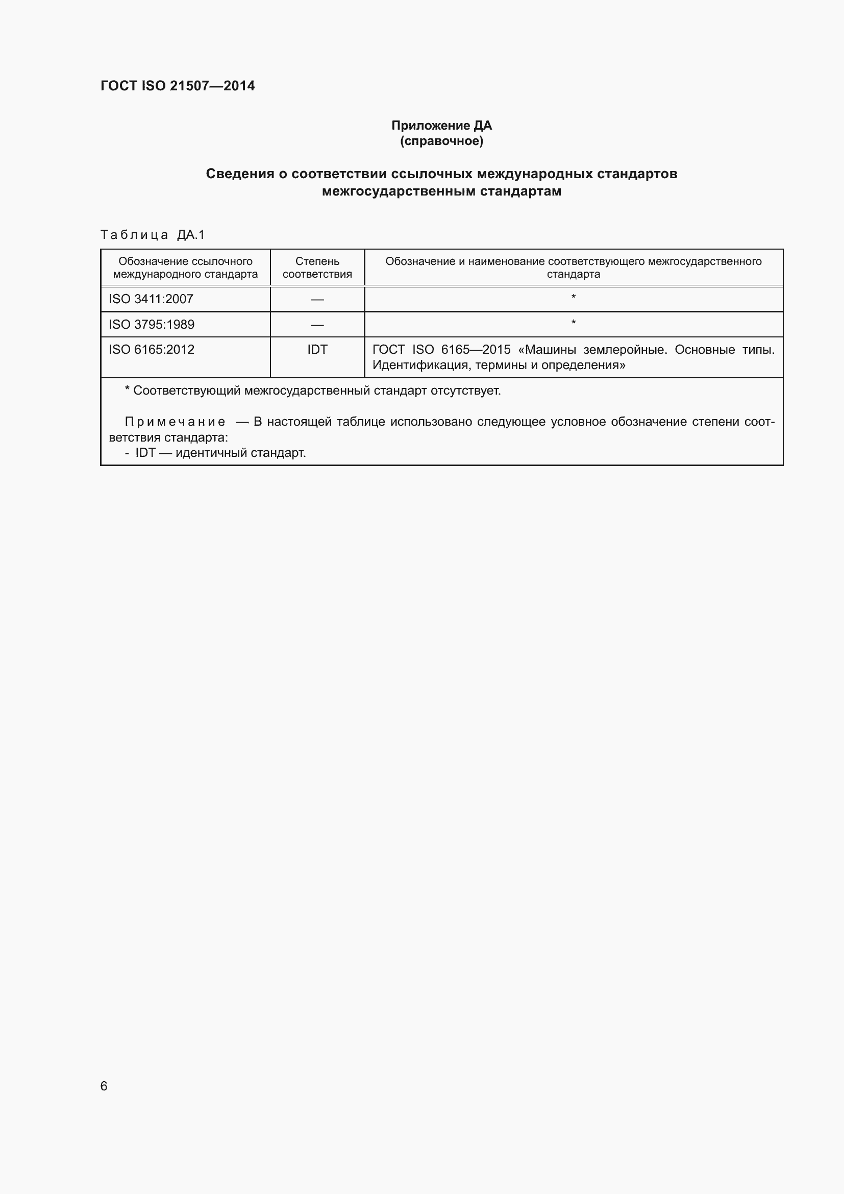 ���� ISO 21507-2014. �������� 10