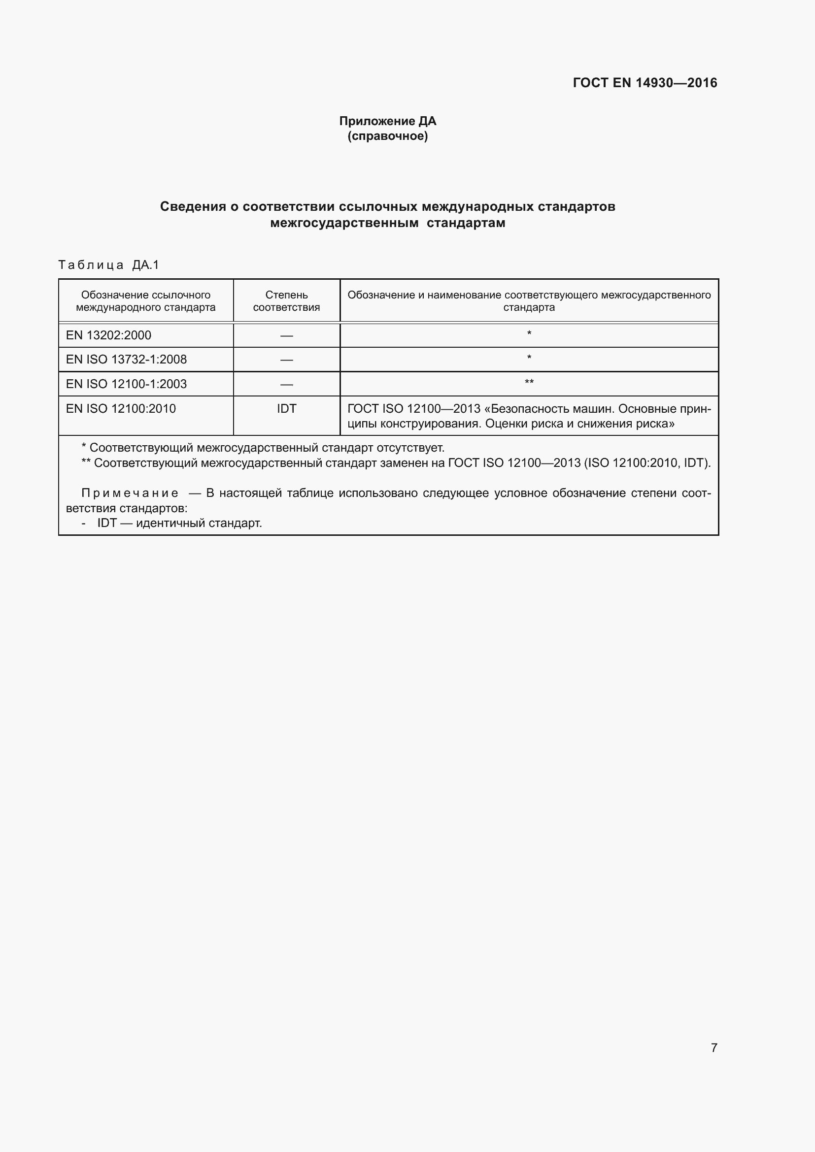 ���� EN 14930-2016. �������� 11