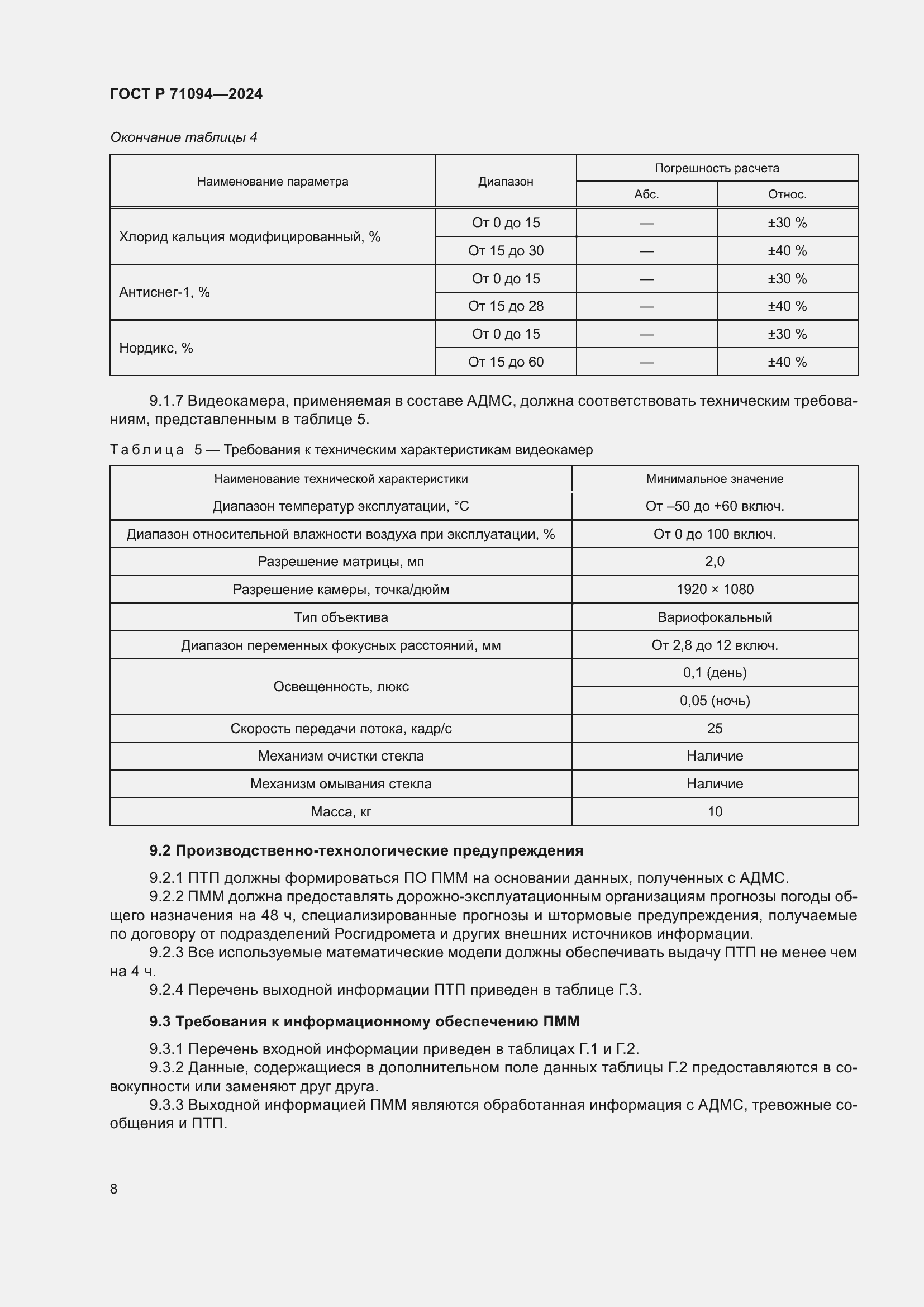 ���� � 71094-2024. �������� 12