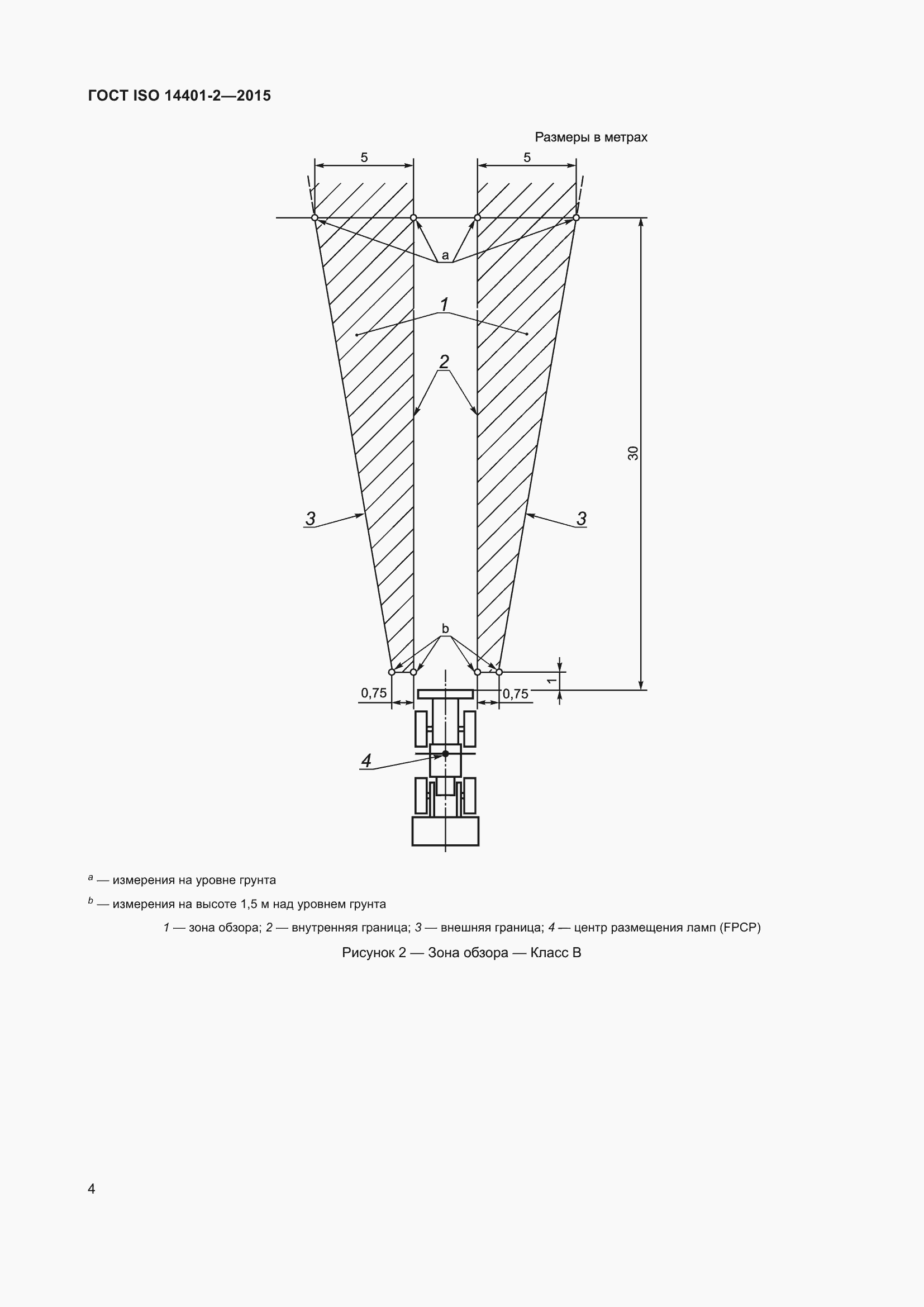 ���� ISO 14401-2-2015. �������� 9