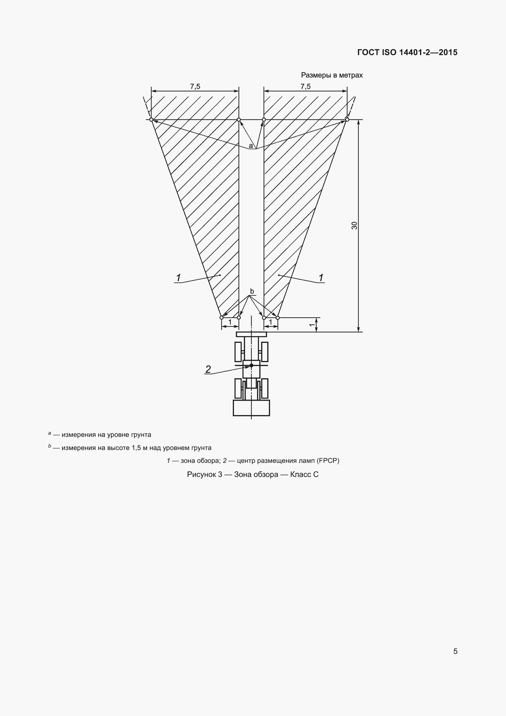 ���� ISO 14401-2-2015. �������� 10