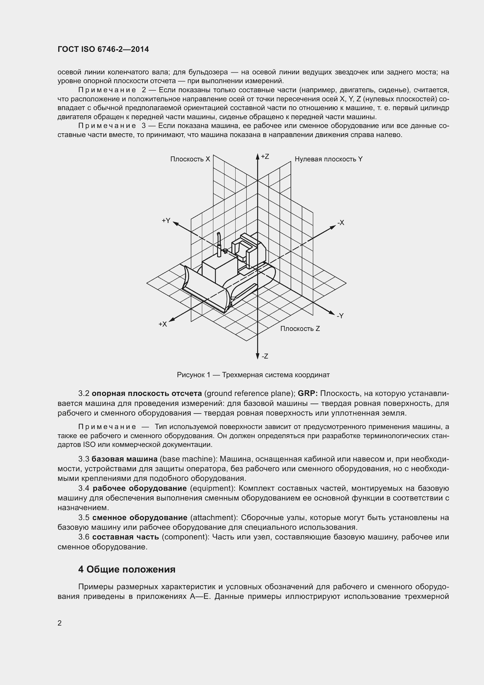  ISO 6746-2-2014.  6