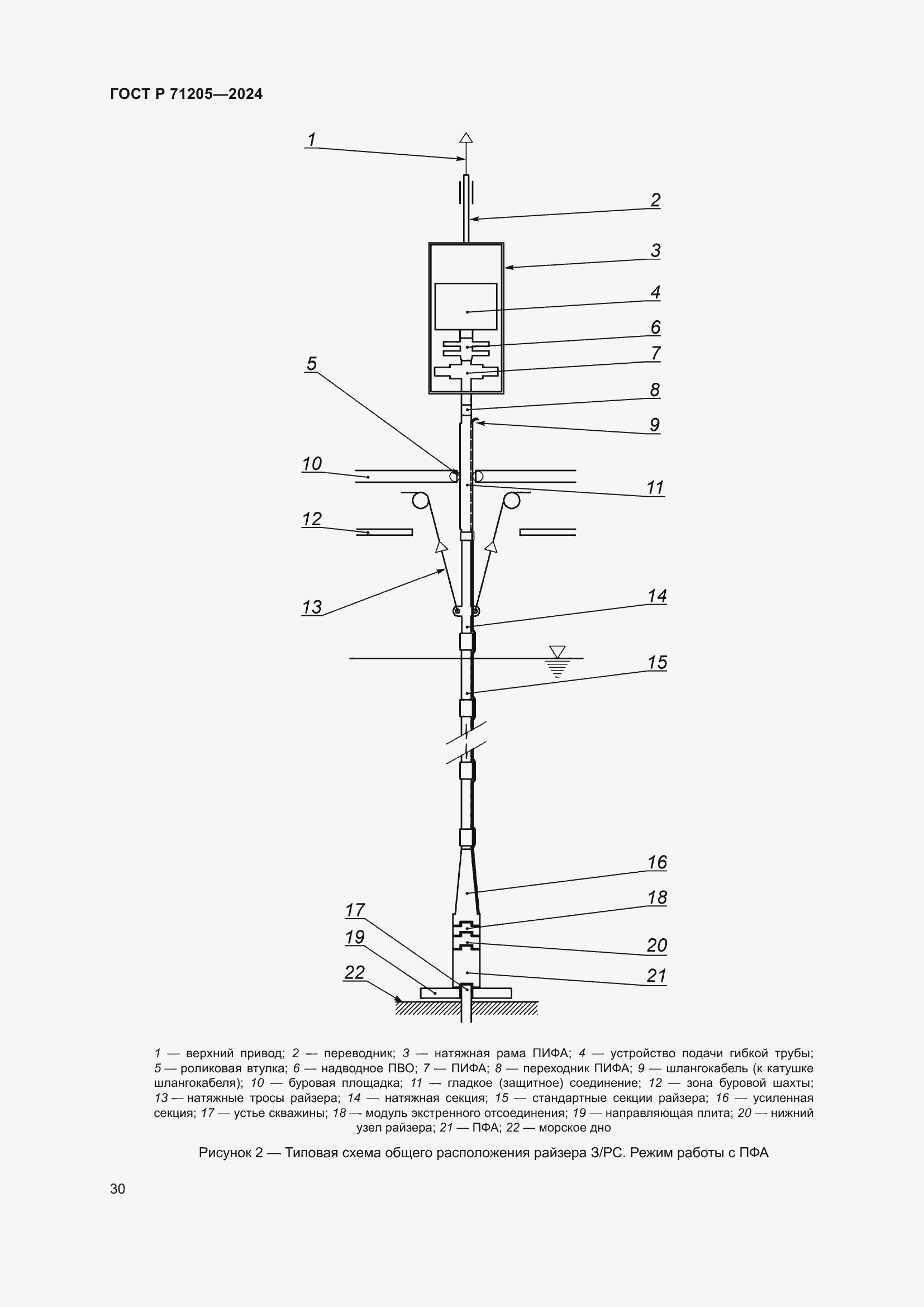   71205-2024.  34