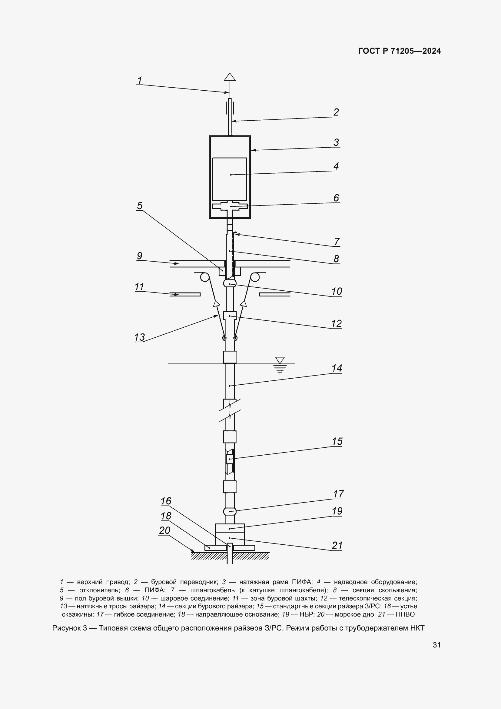   71205-2024.  35