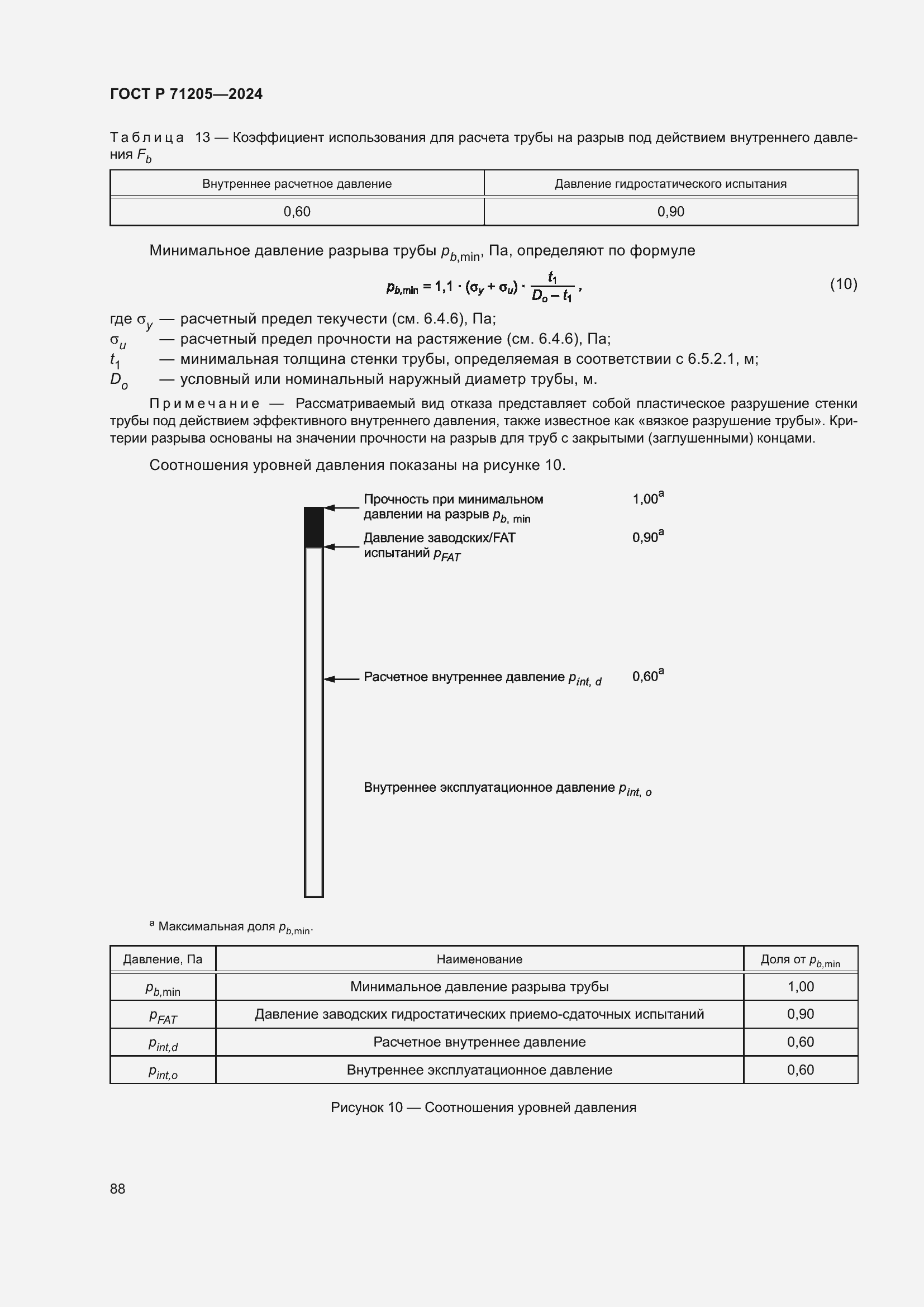   71205-2024.  92