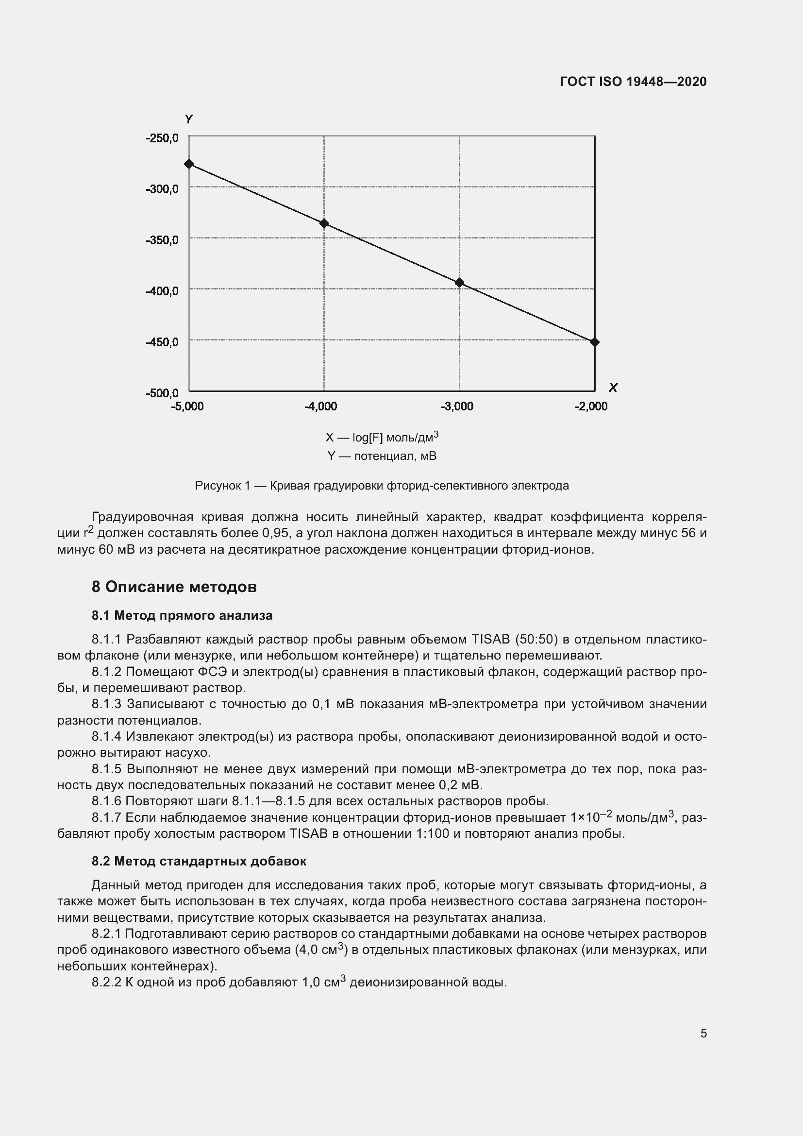 ���� ISO 19448-2020. �������� 9