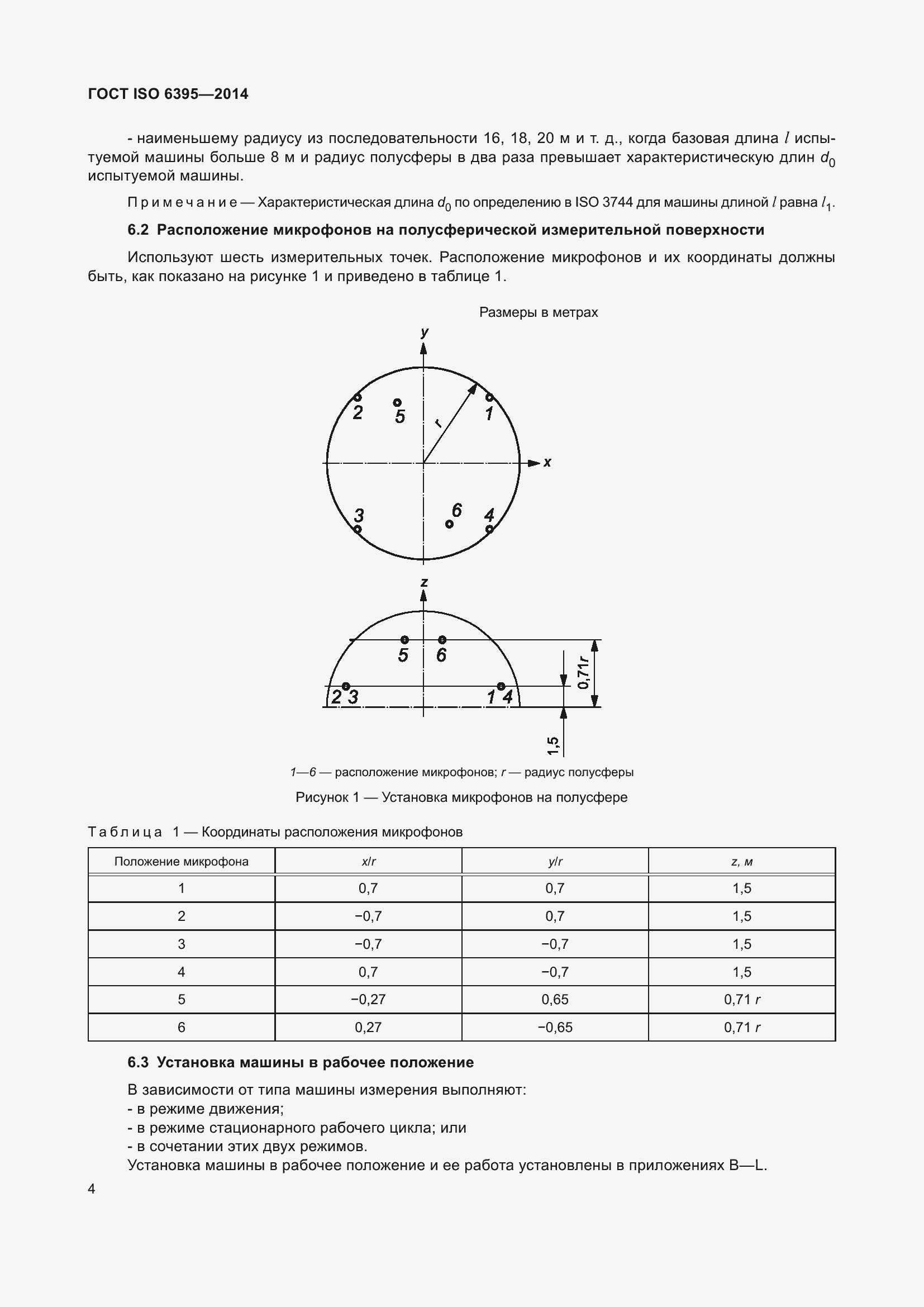 ���� ISO 6395-2014. �������� 10
