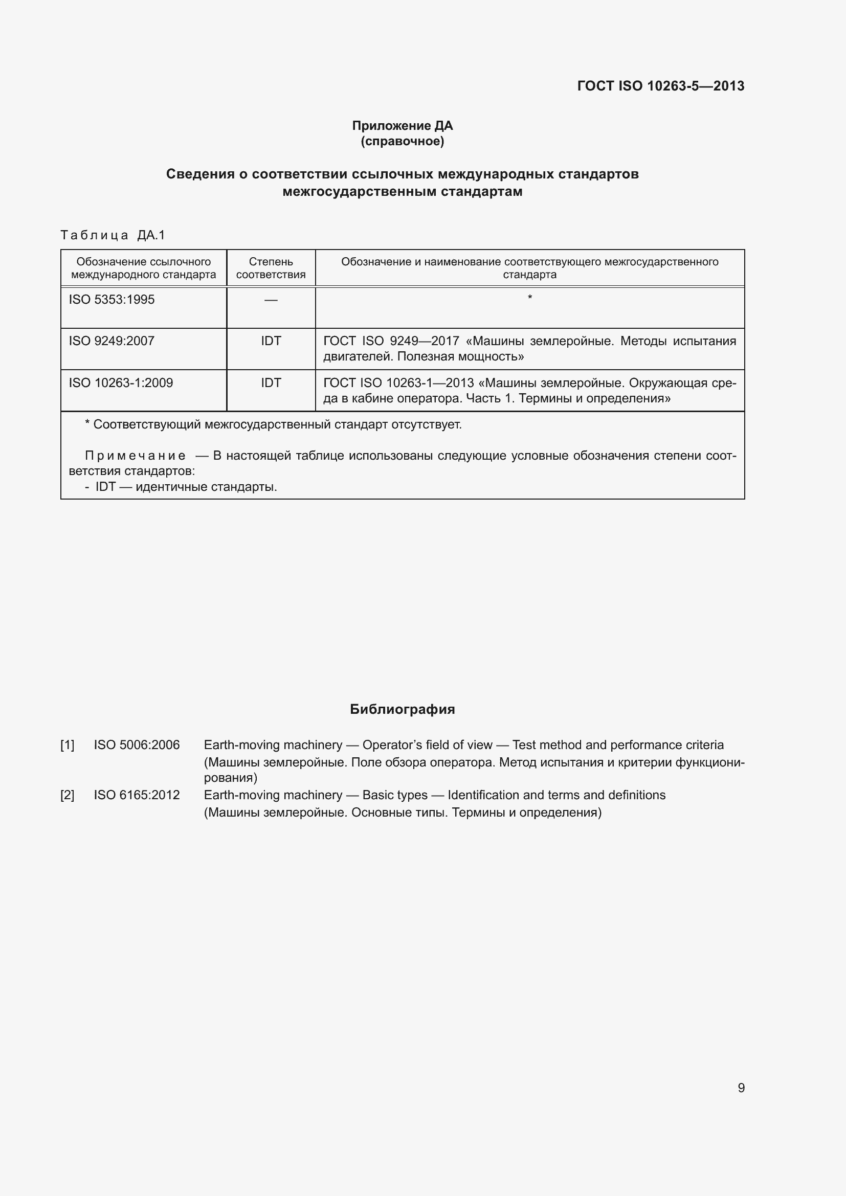 ���� ISO 10263-5-2013. �������� 15