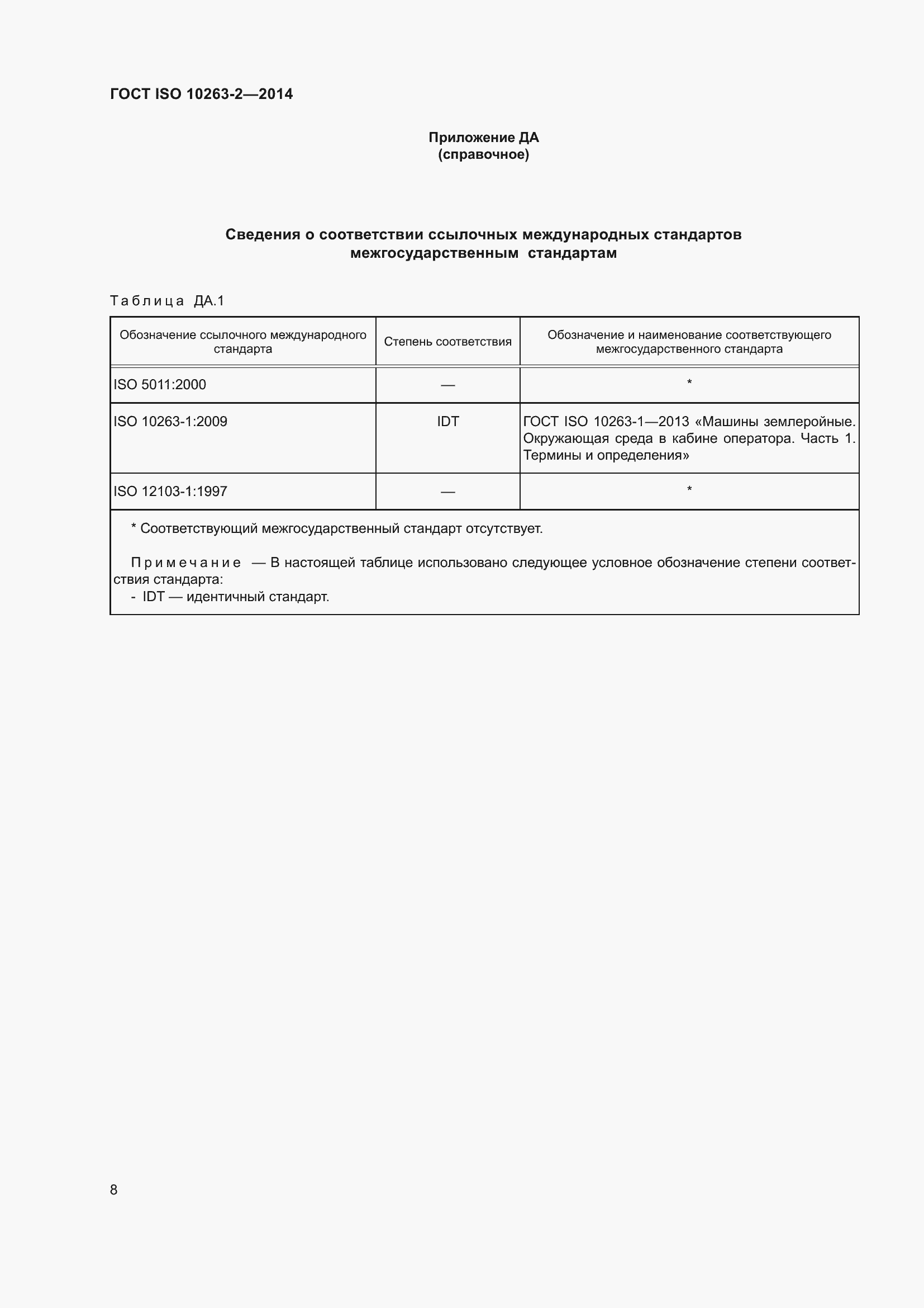 ���� ISO 10263-2-2014. �������� 12