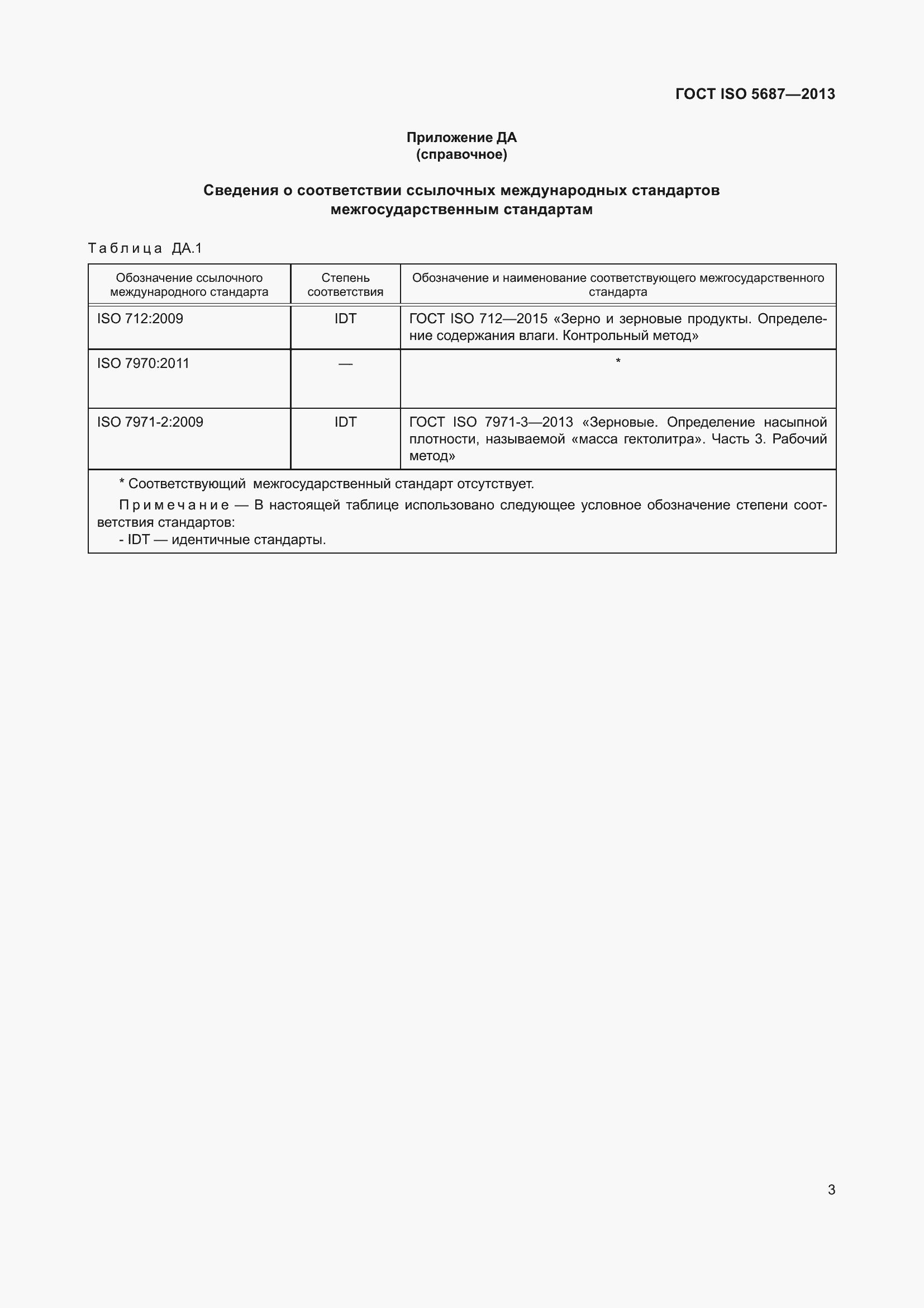 ���� ISO 5687-2013. �������� 8