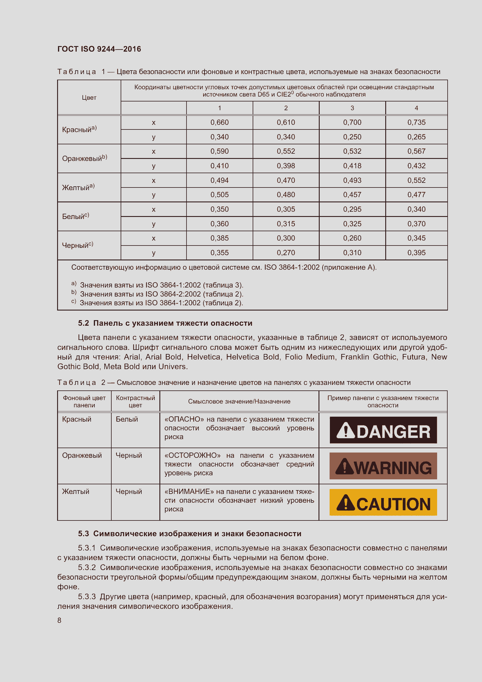 ���� ISO 9244-2016. �������� 12