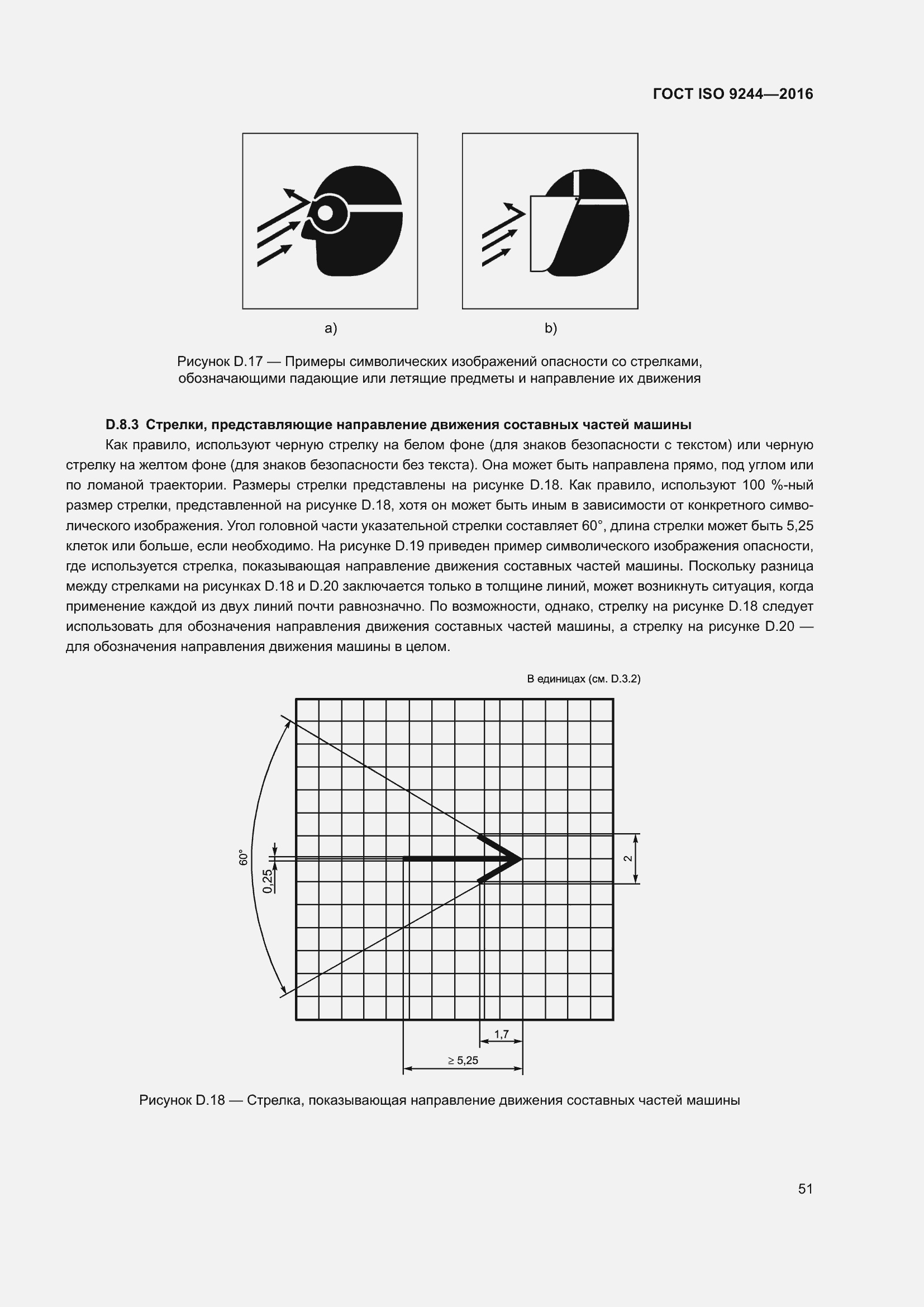 ���� ISO 9244-2016. �������� 55