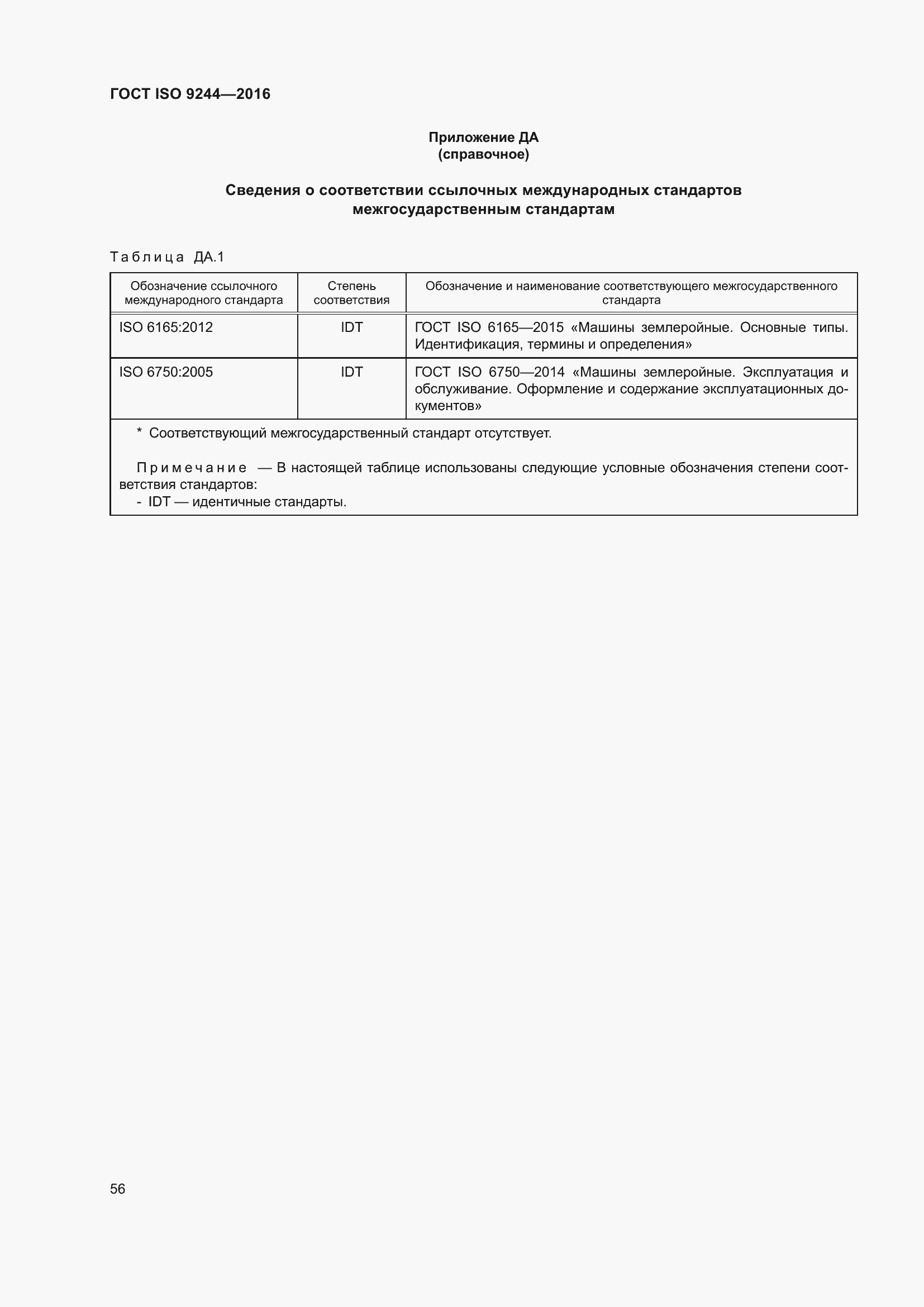 ���� ISO 9244-2016. �������� 60