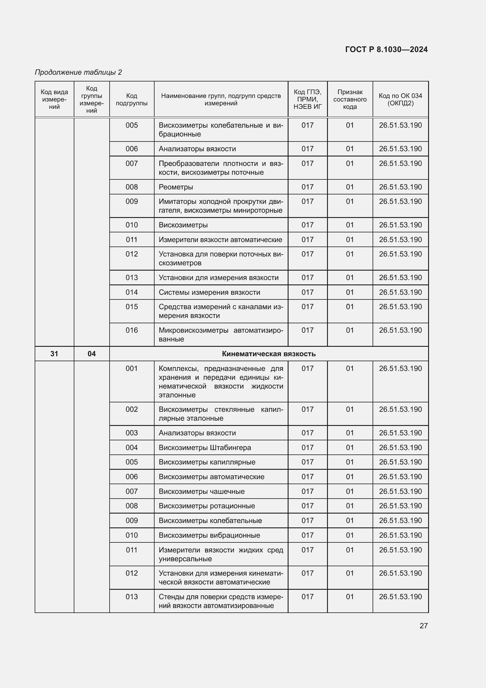   8.1030-2024.  31