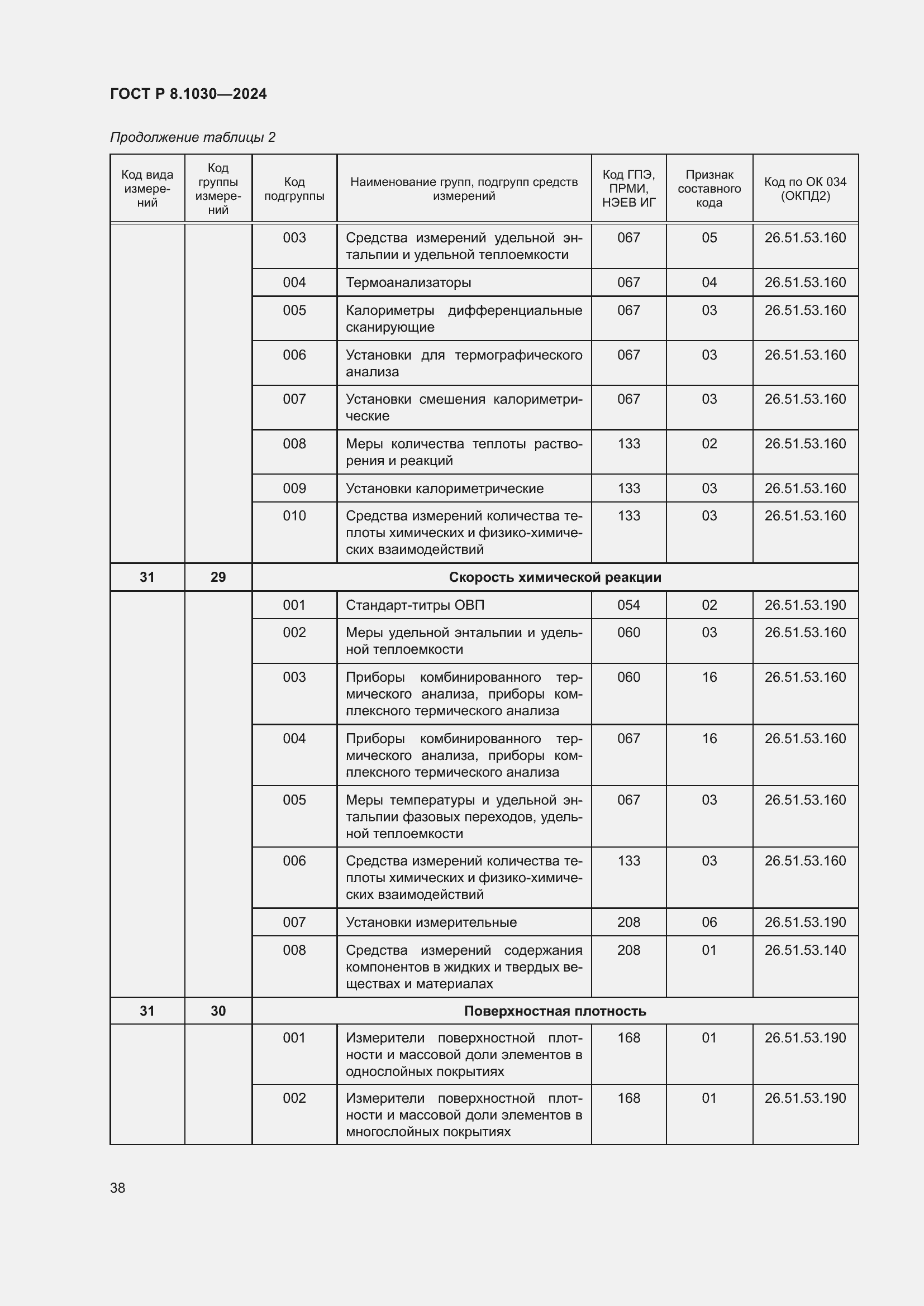   8.1030-2024.  42