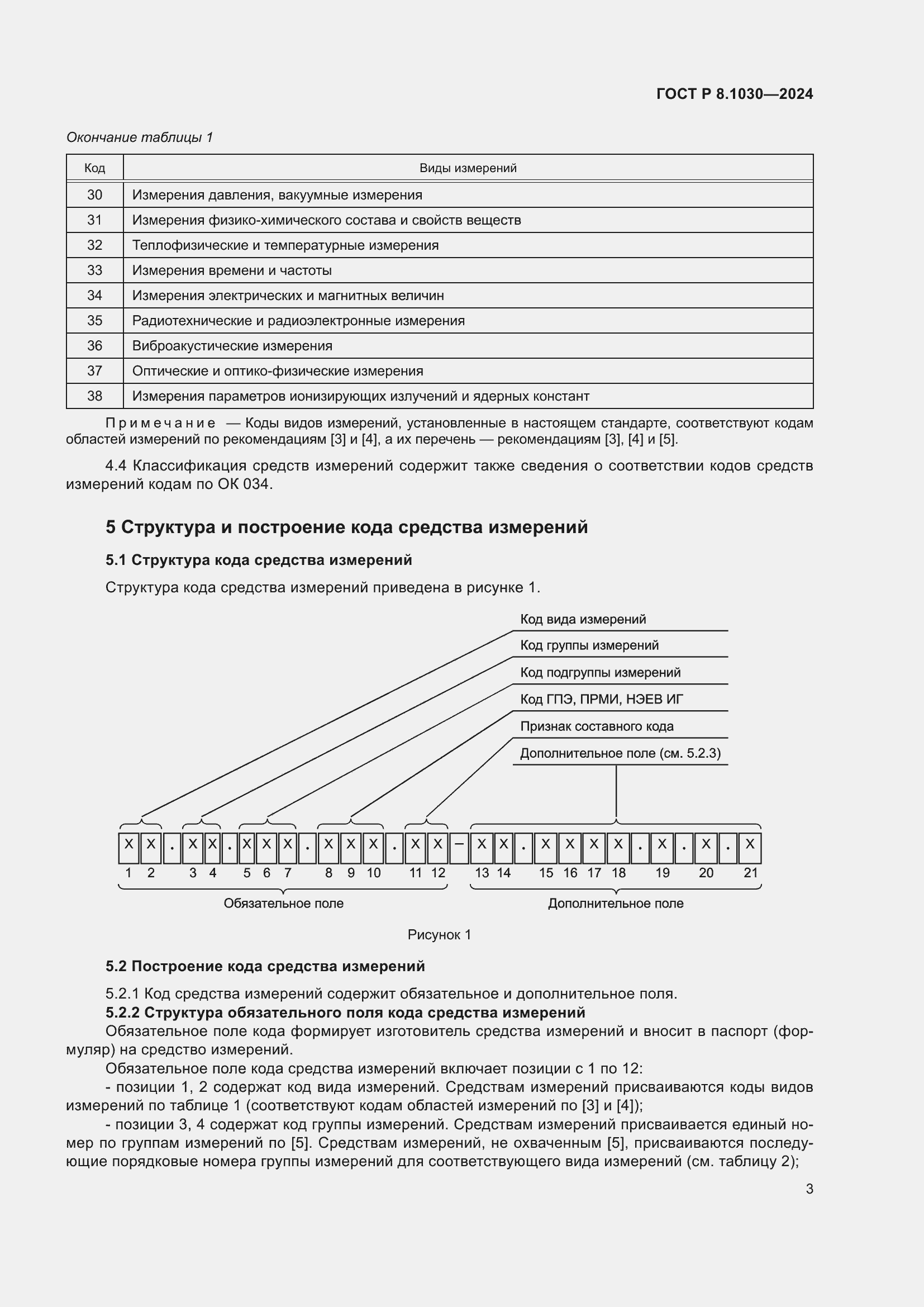   8.1030-2024.  7