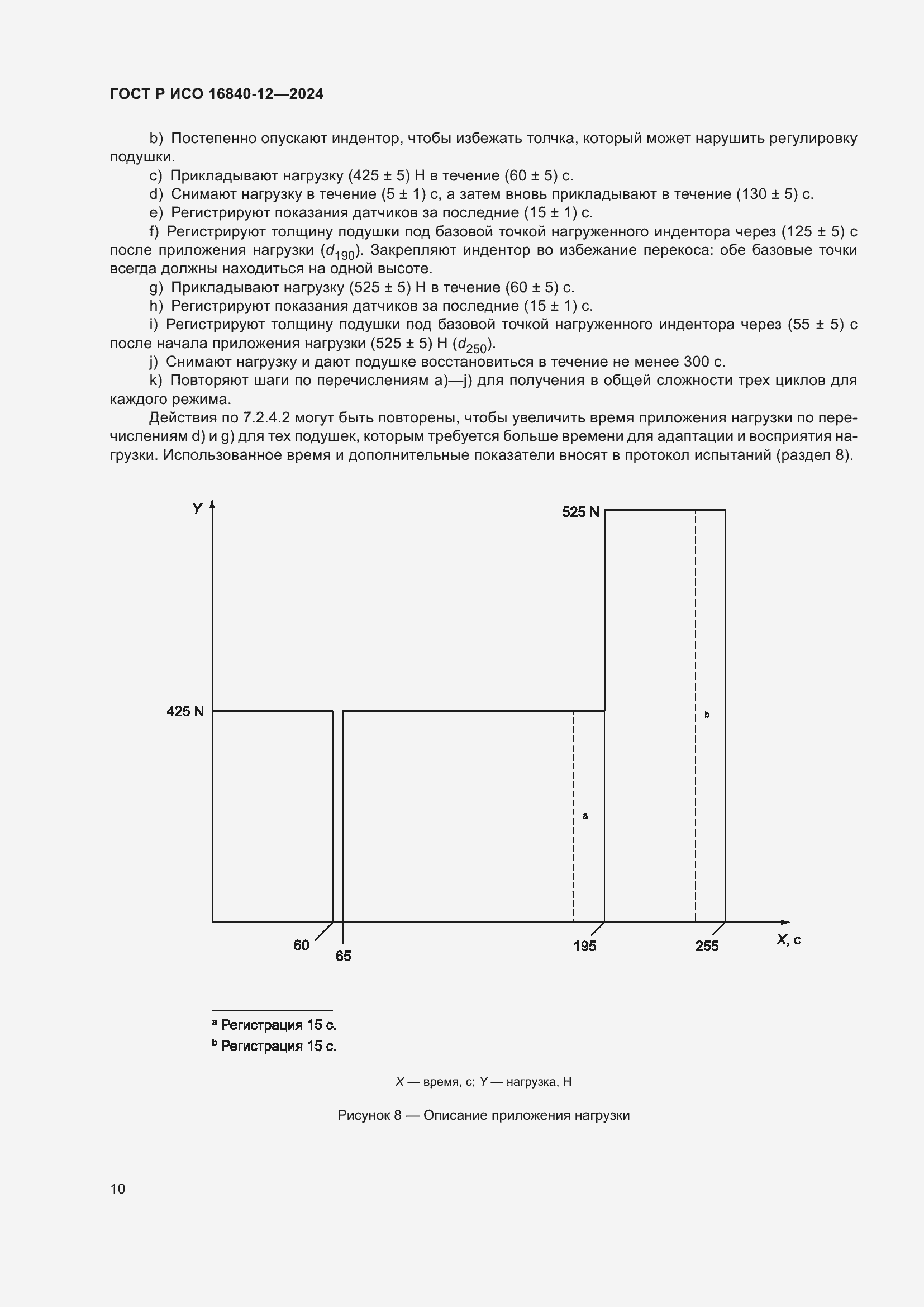 ���� � ��� 16840-12-2024. �������� 16
