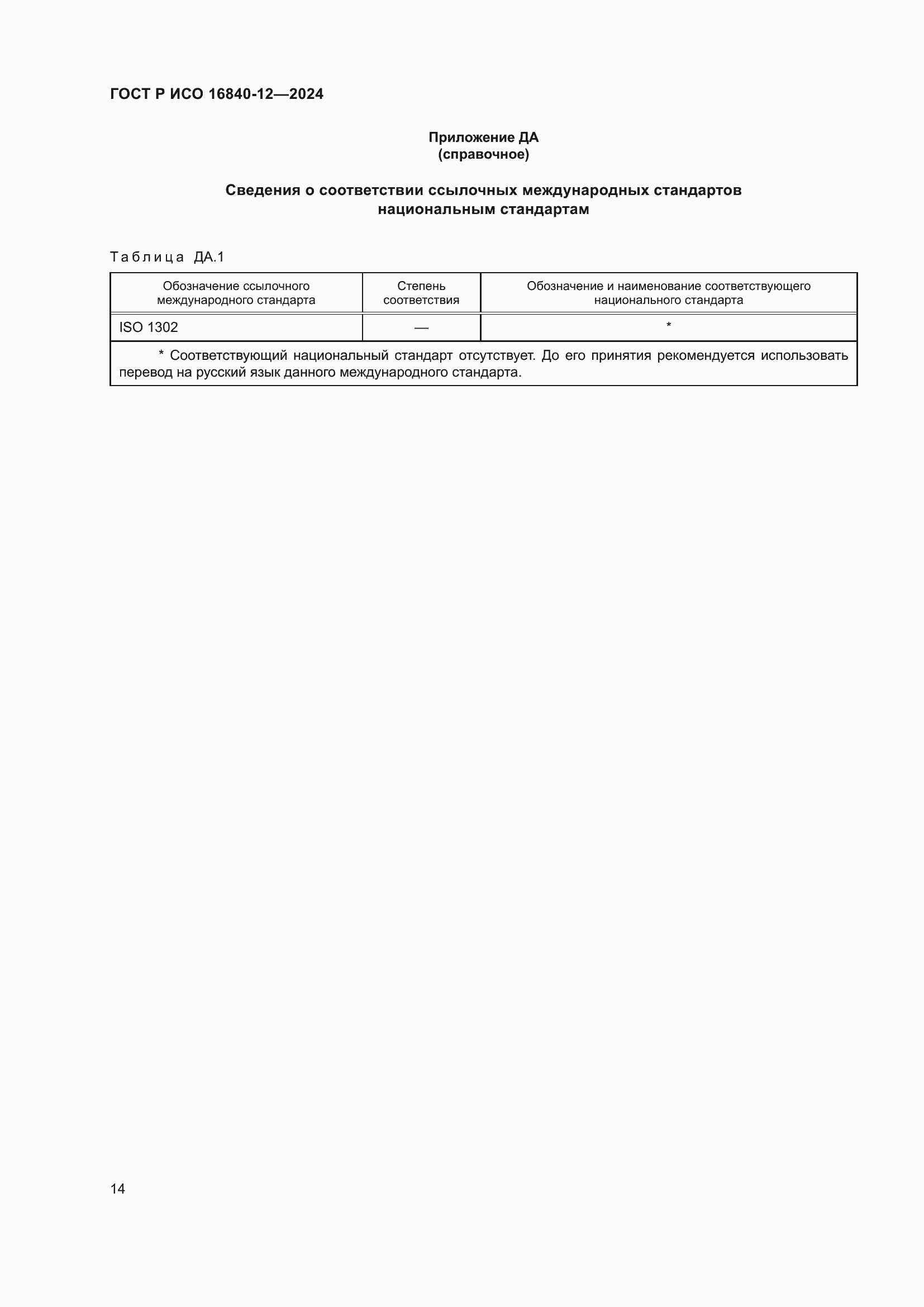 ���� � ��� 16840-12-2024. �������� 20